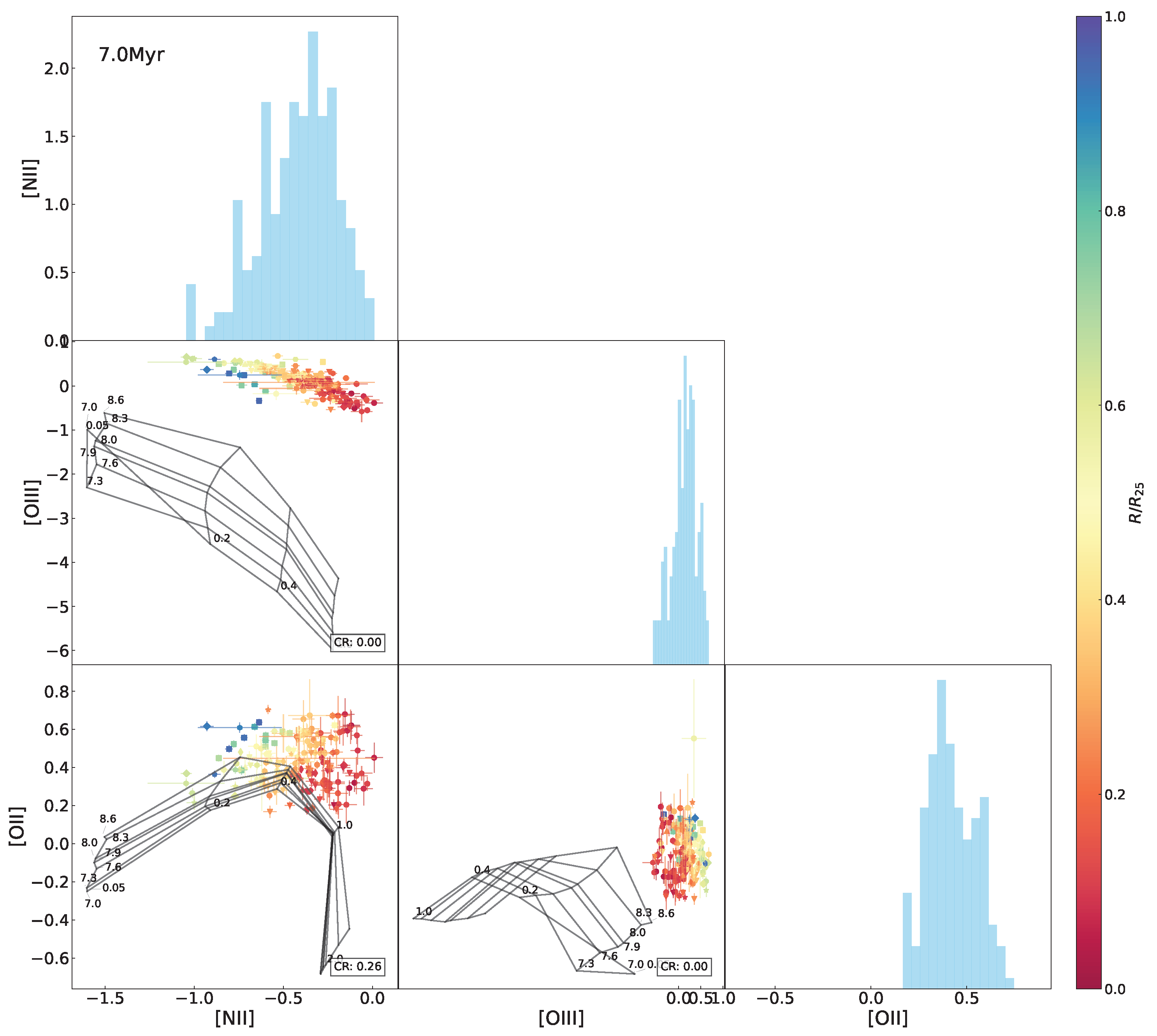 Universe 11 00280 g0a17