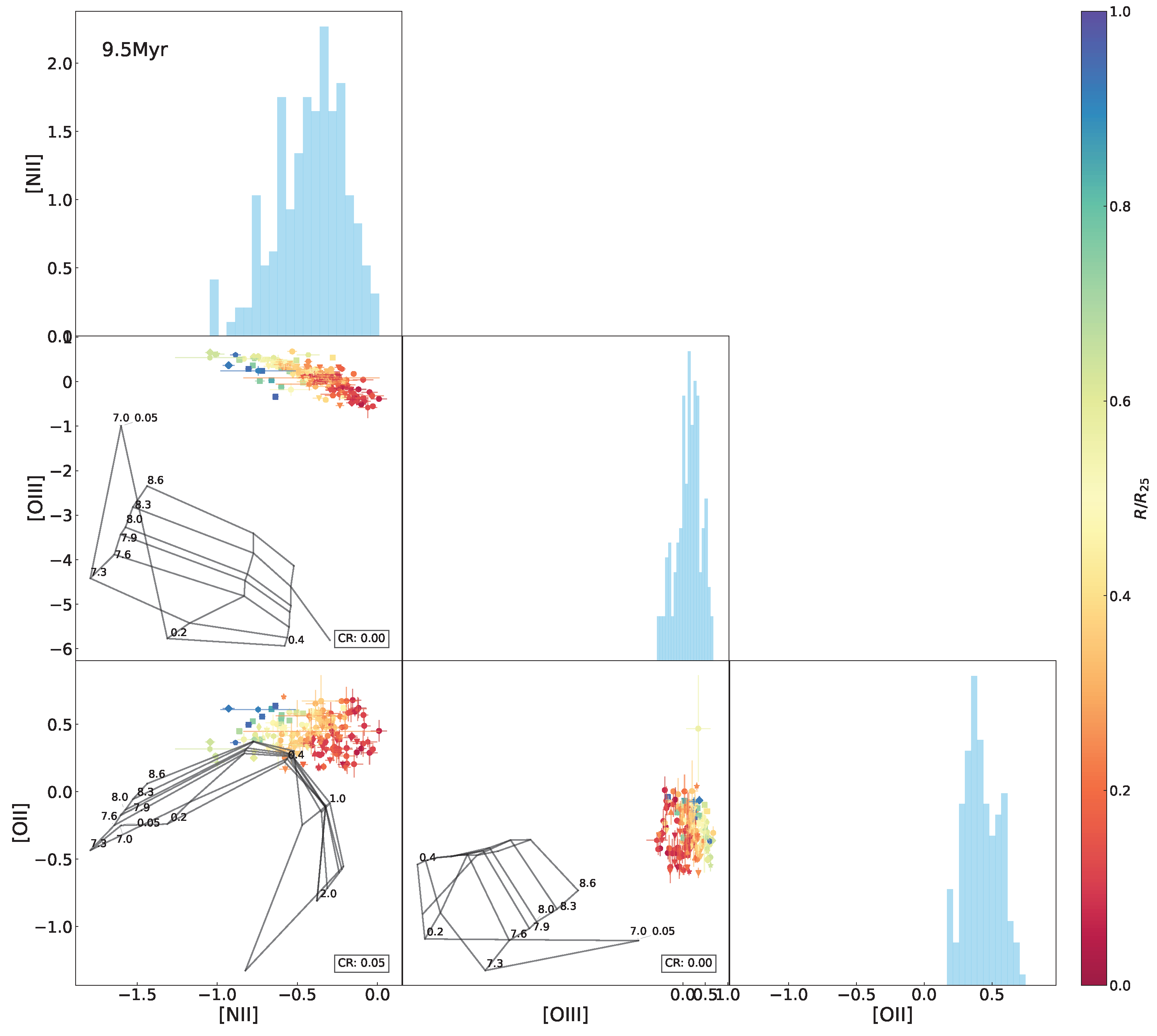 Universe 11 00280 g0a18