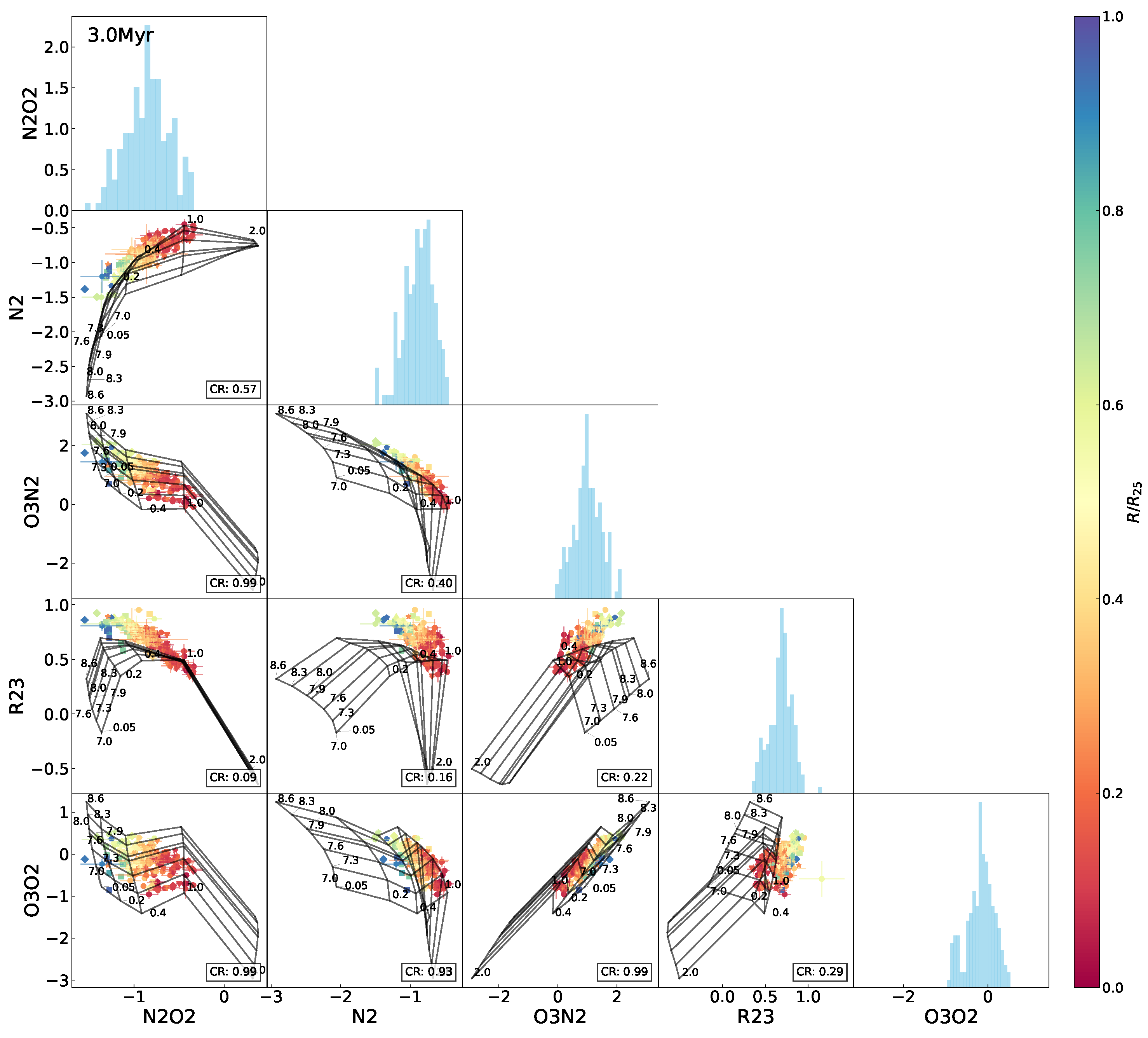 Universe 11 00280 g0a3