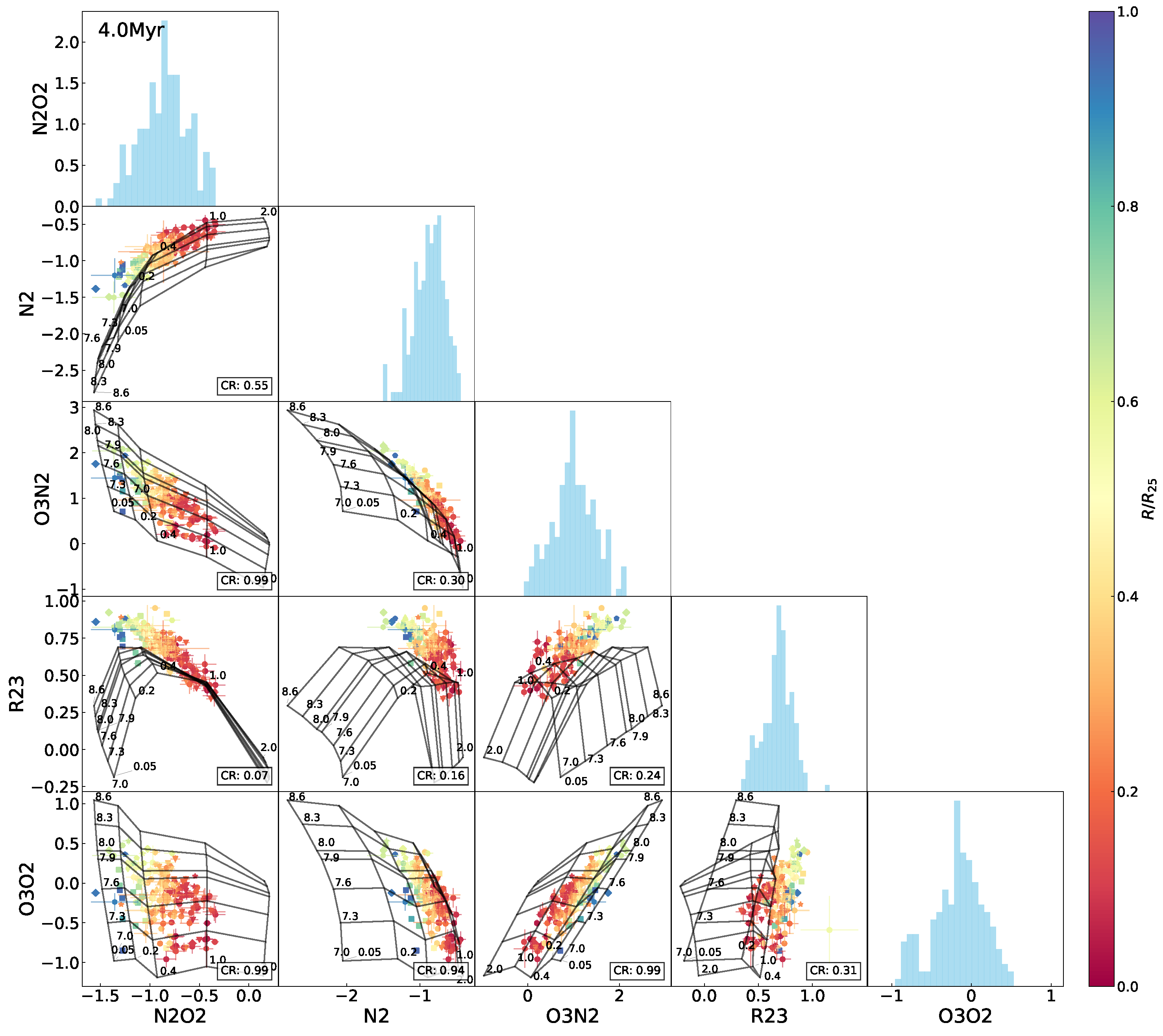 Universe 11 00280 g0a4