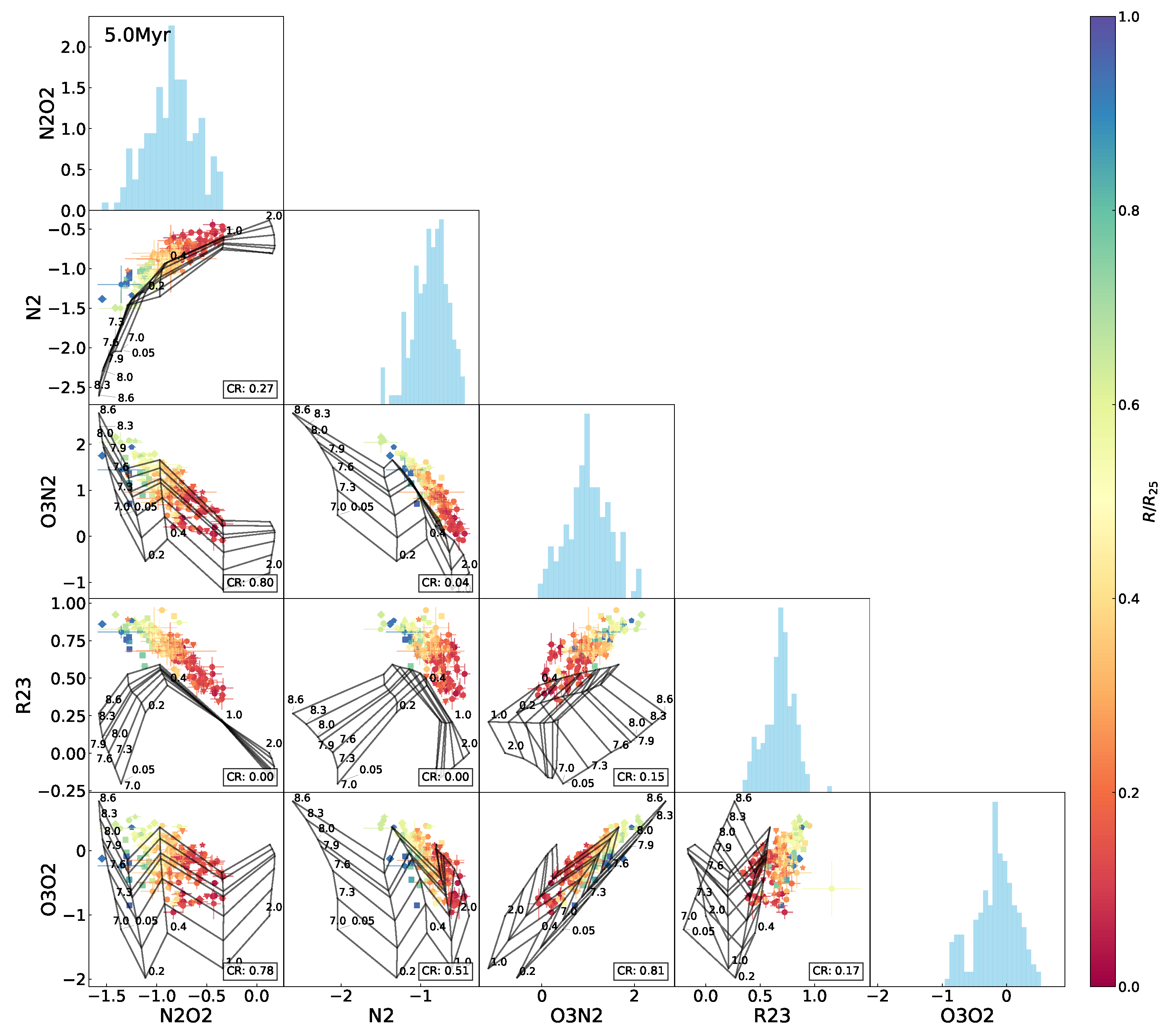 Universe 11 00280 g0a5