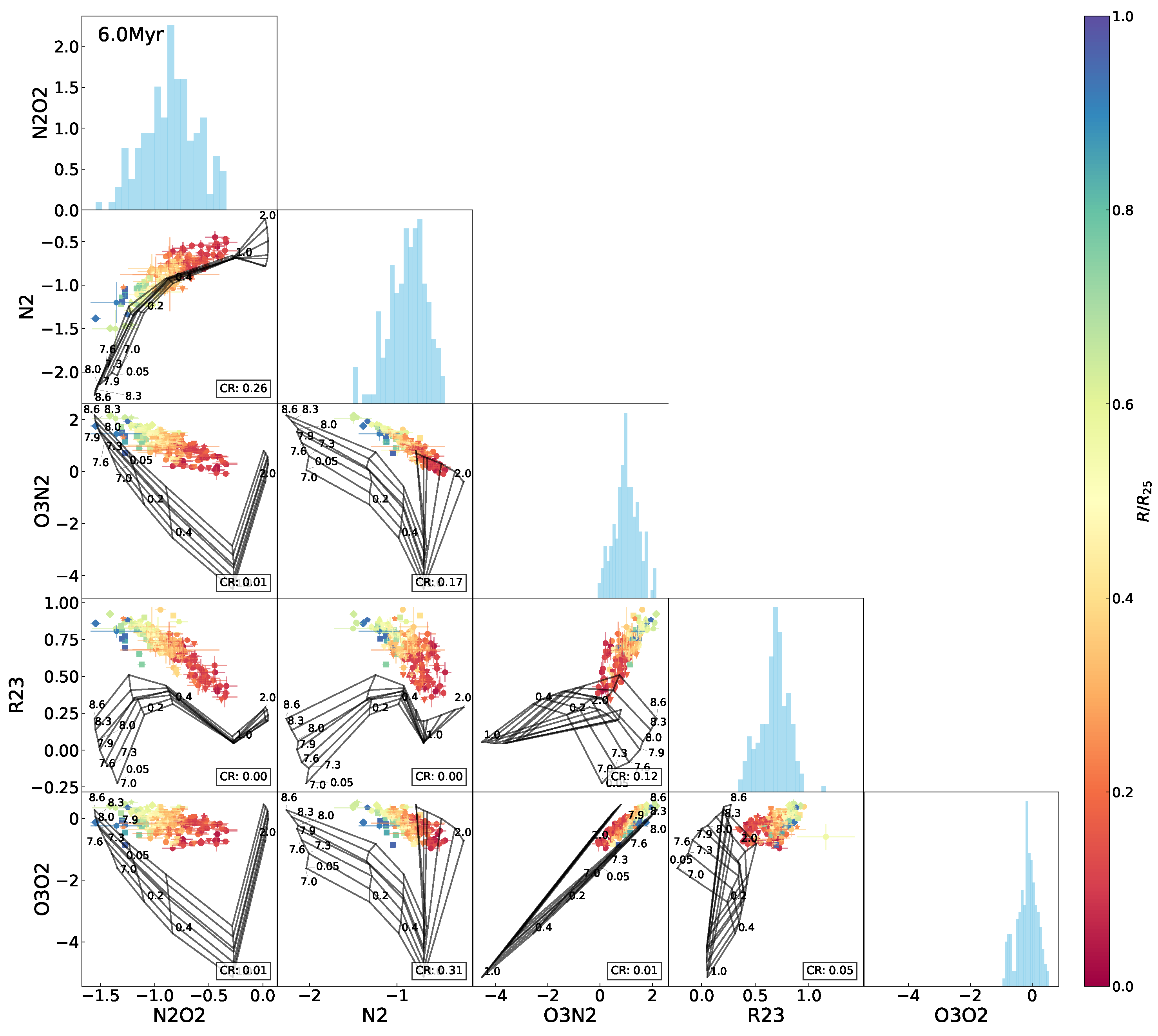 Universe 11 00280 g0a6