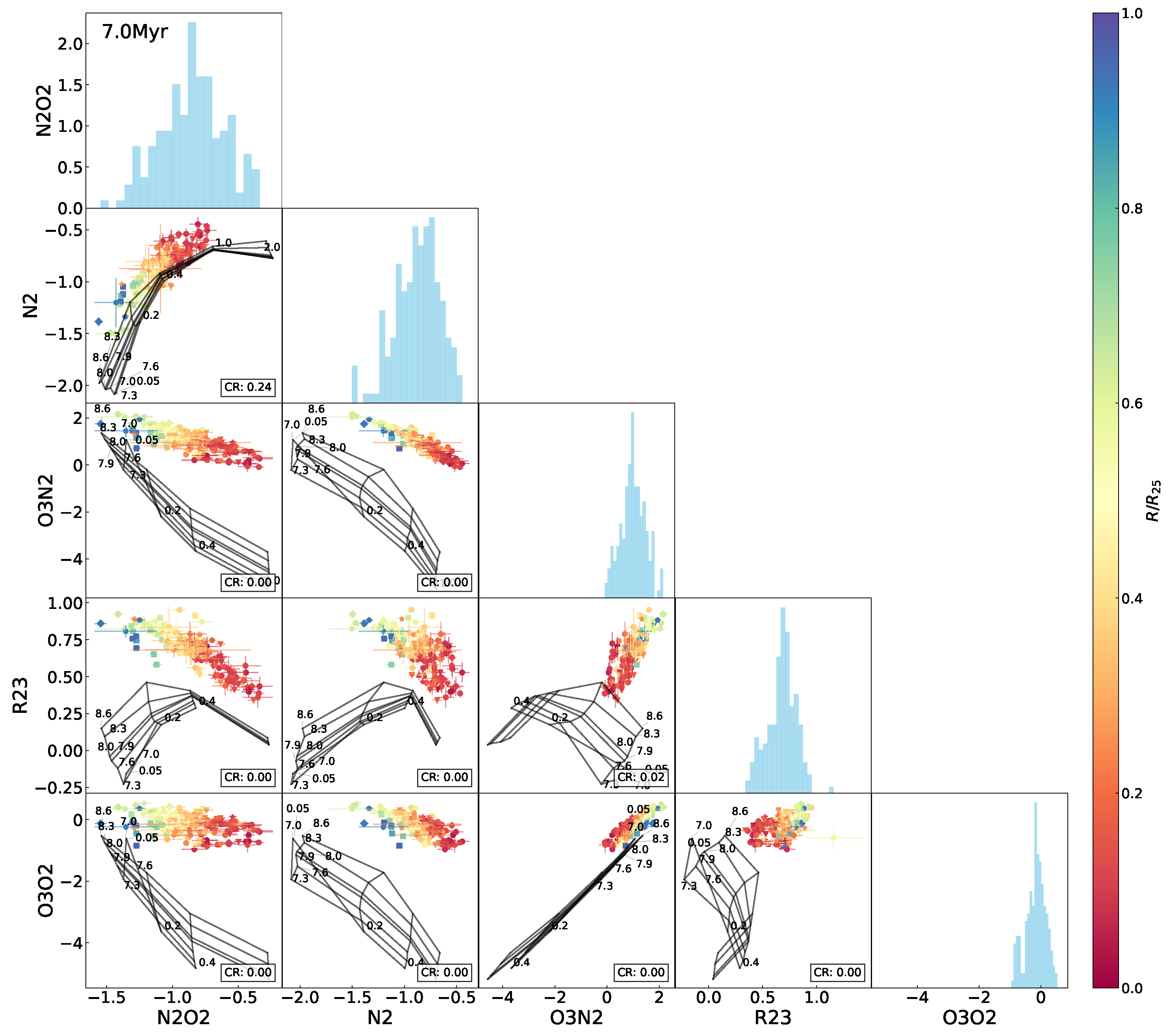 Universe 11 00280 g0a8