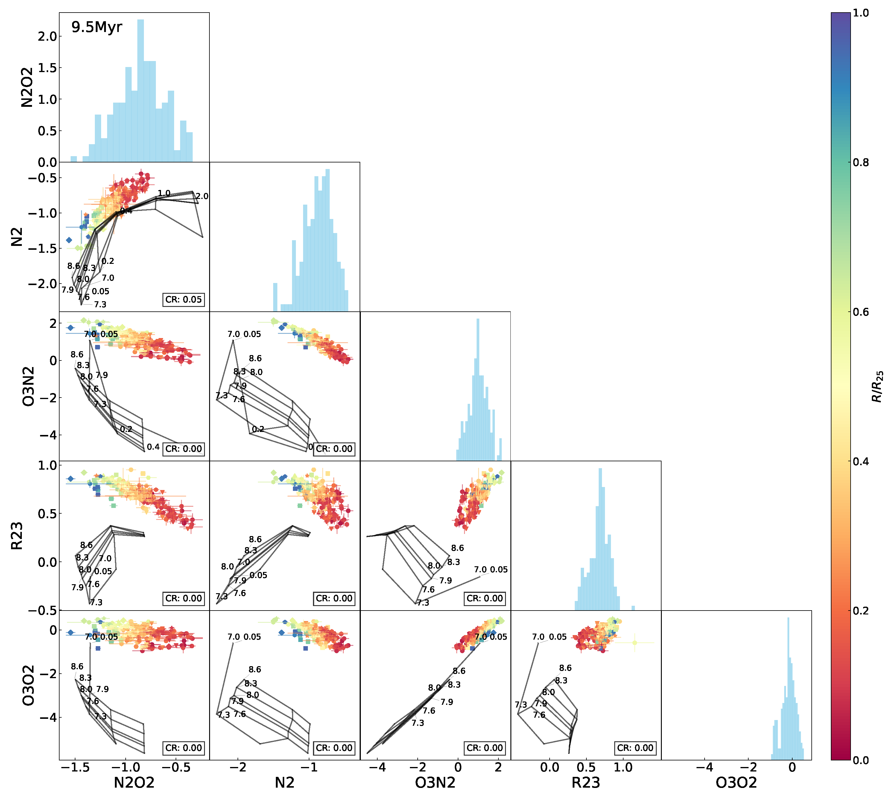 Universe 11 00280 g0a9