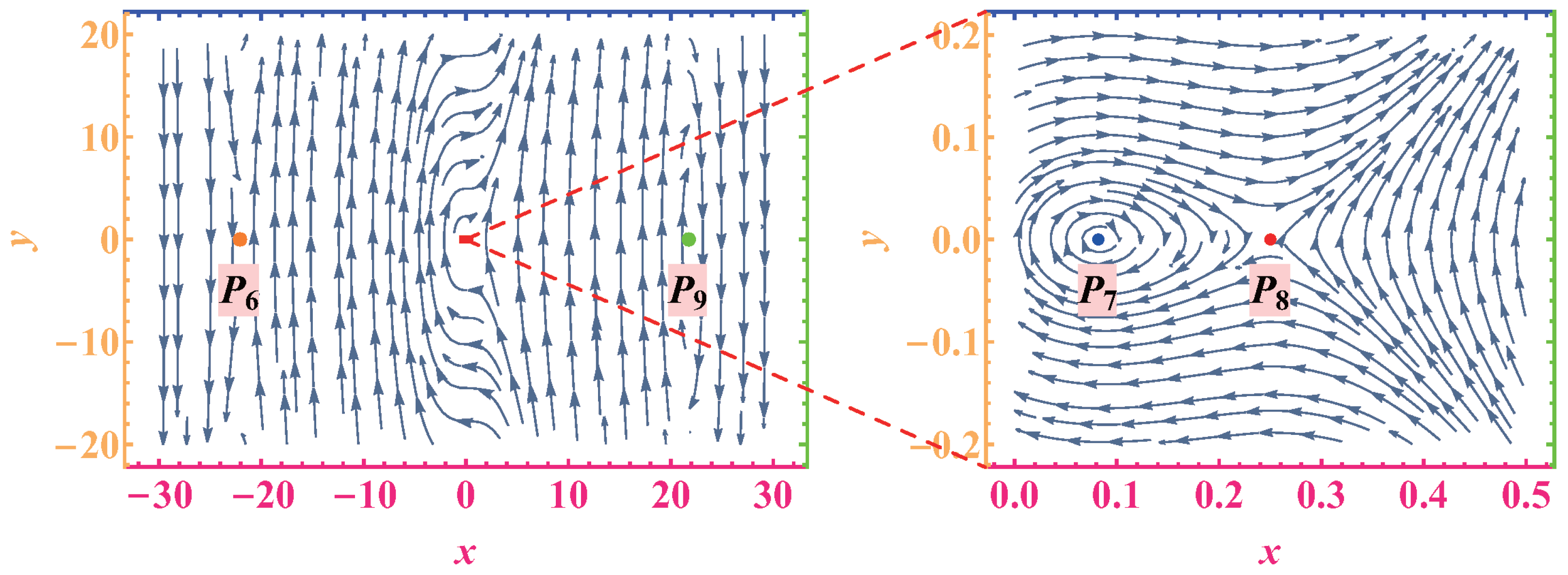 Universe 11 00283 g007