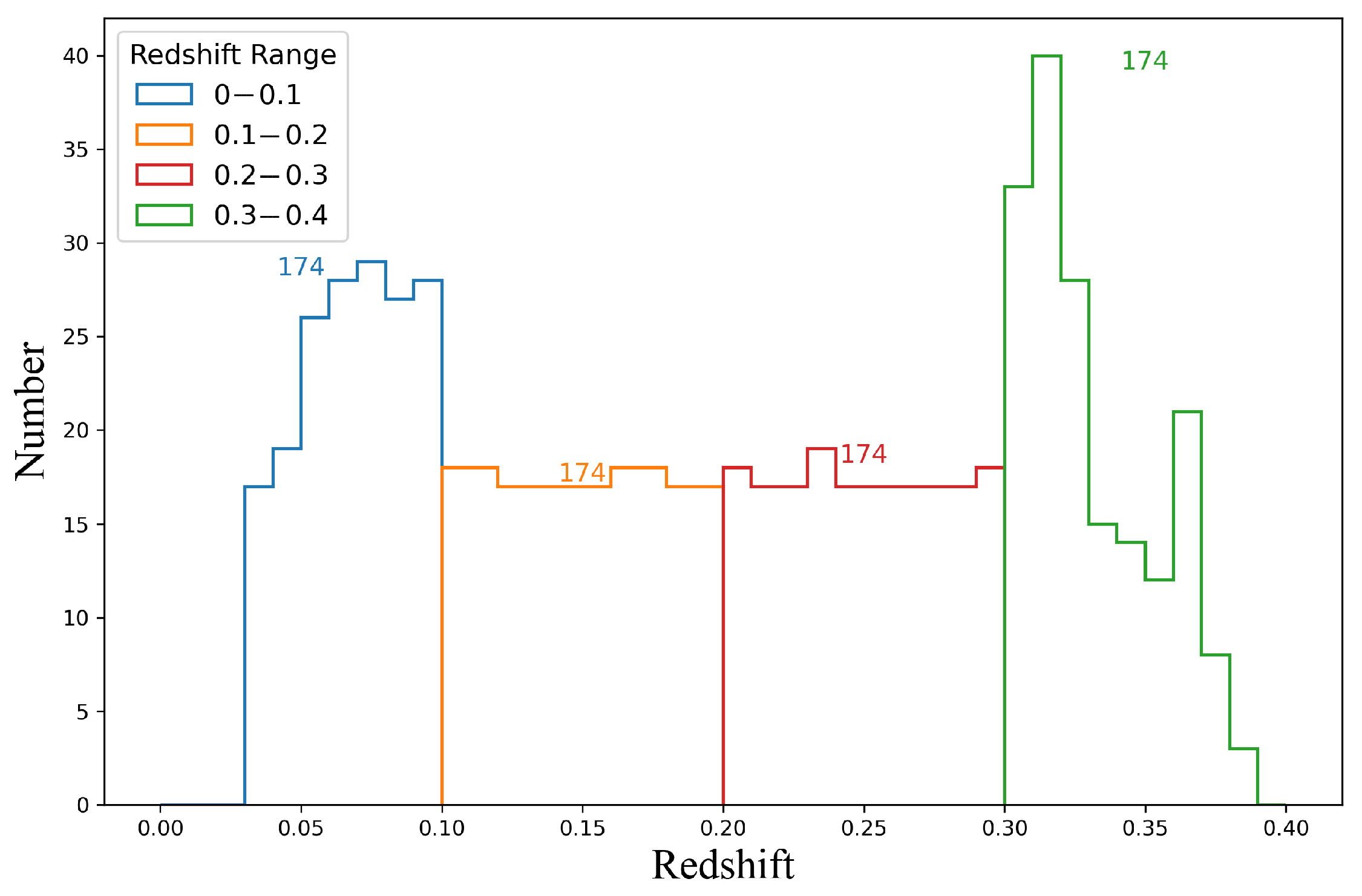 Universe 11 00285 g003 Universe 11 00285 g003