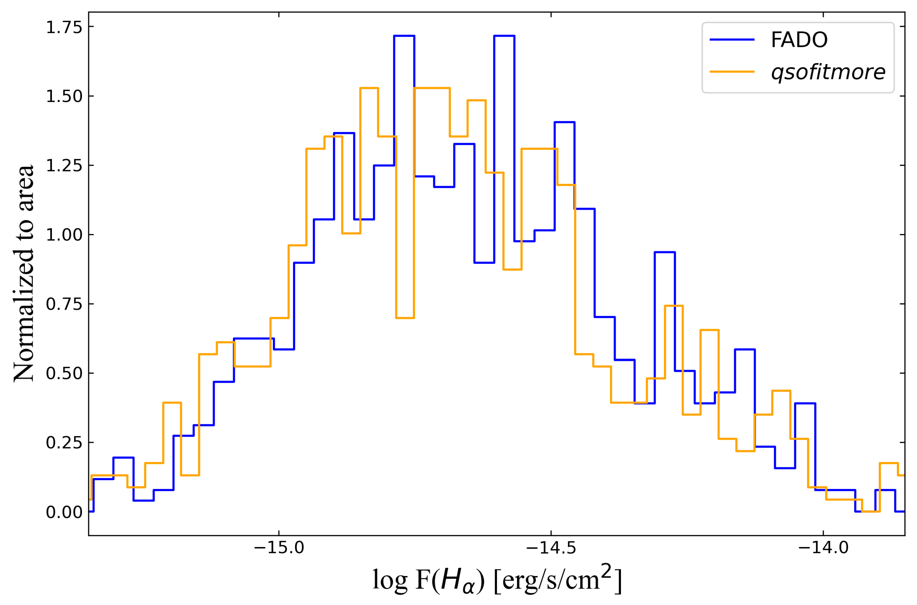 Universe 11 00285 g004 Universe 11 00285 g004