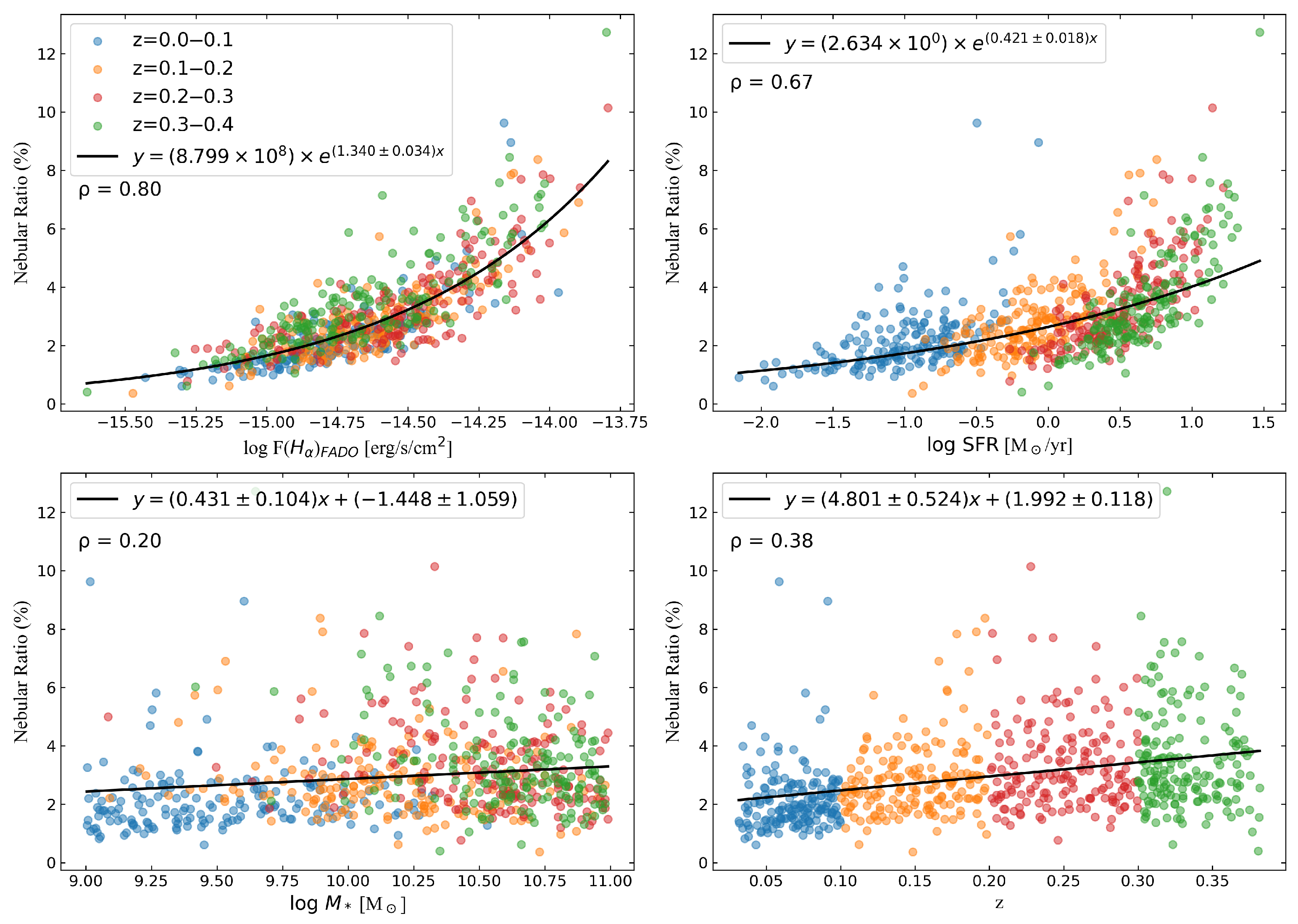 Universe 11 00285 g006 Universe 11 00285 g006