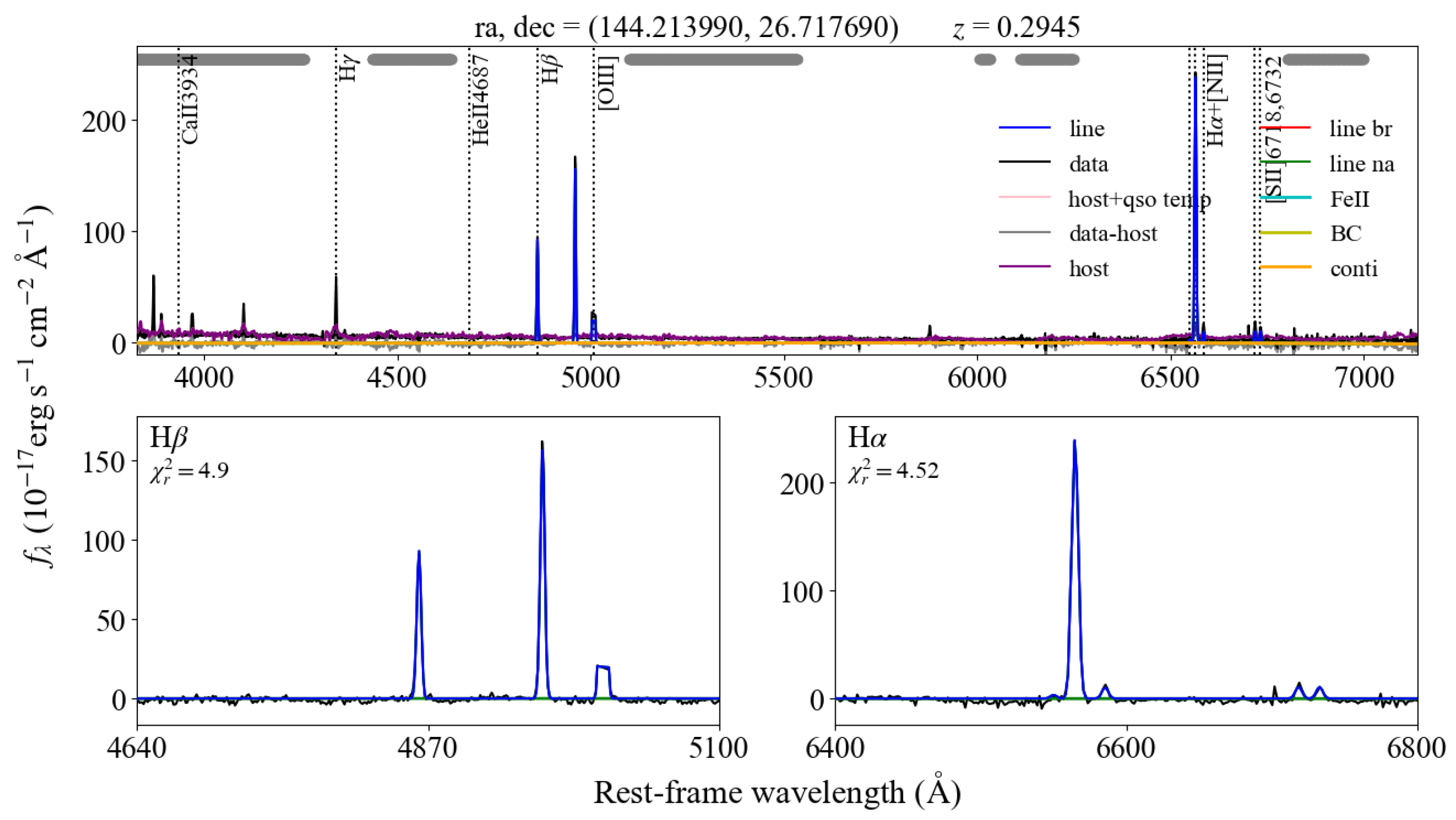 Universe 11 00285 g0a1 Universe 11 00285 g0a1