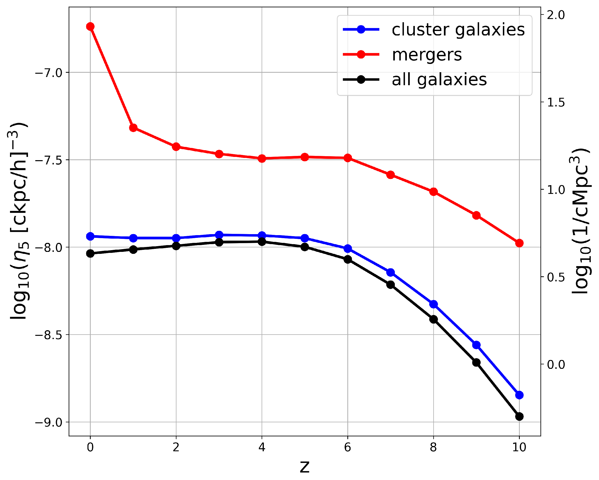 Universe 11 00286 g005 Universe 11 00286 g005