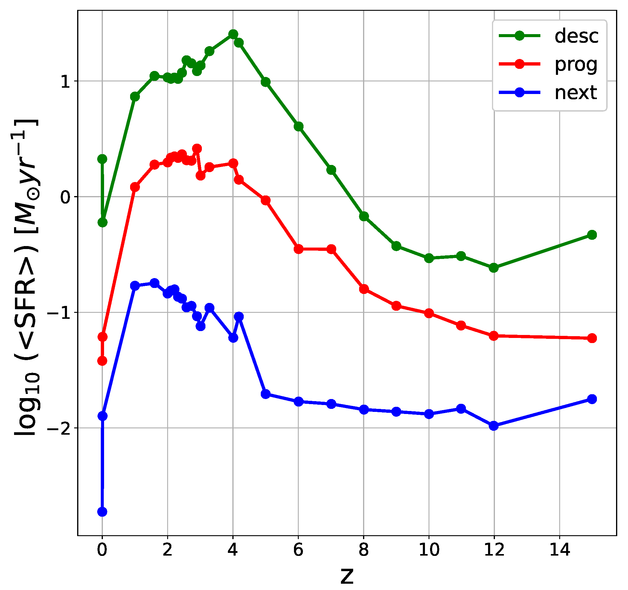 Universe 11 00286 g006 Universe 11 00286 g006