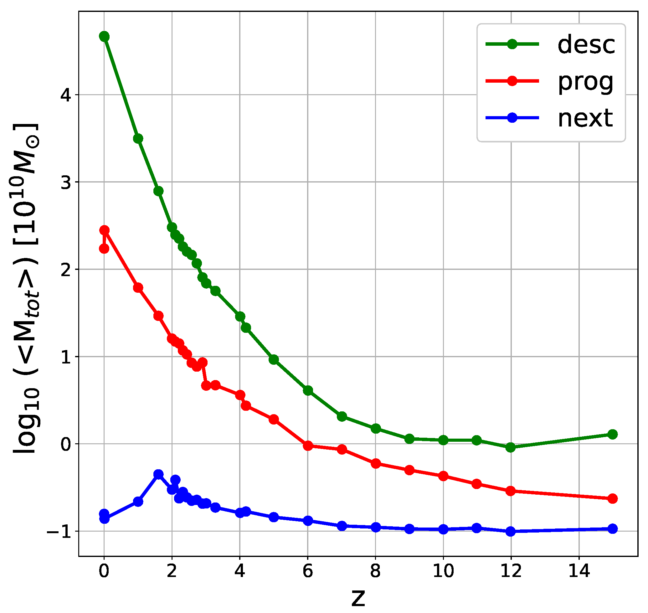 Universe 11 00286 g007 Universe 11 00286 g007