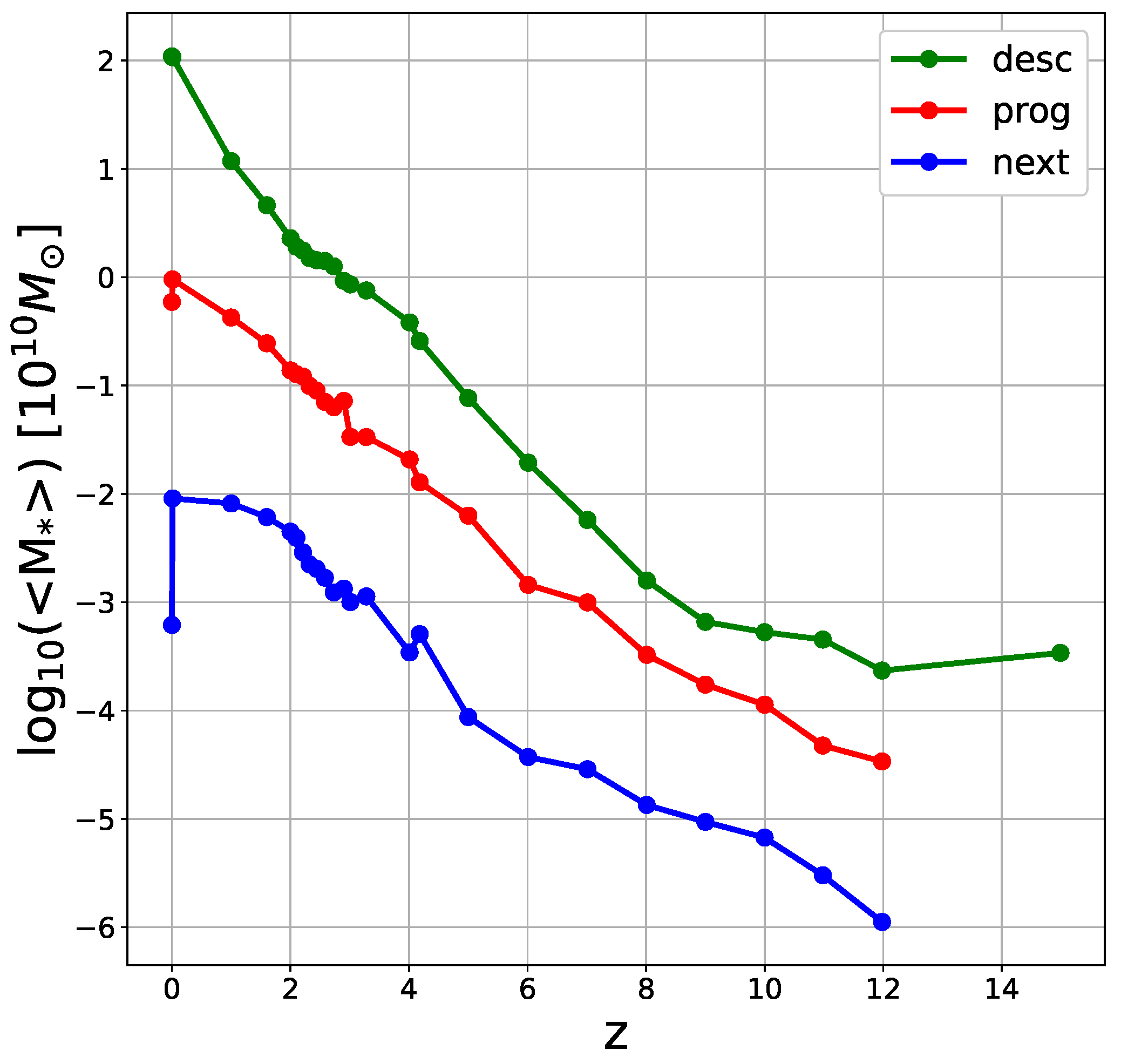 Universe 11 00286 g008 Universe 11 00286 g008