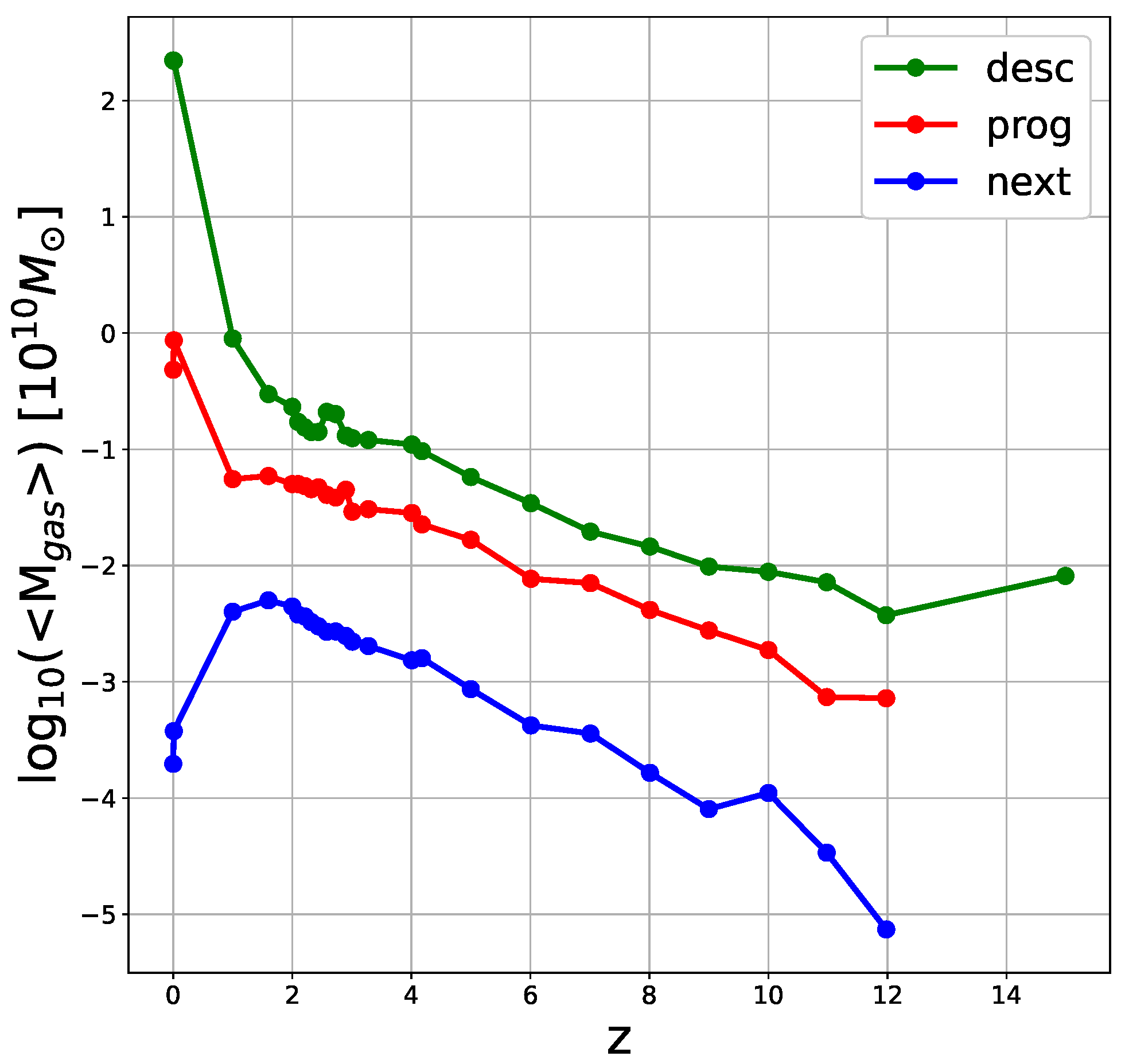 Universe 11 00286 g009 Universe 11 00286 g009