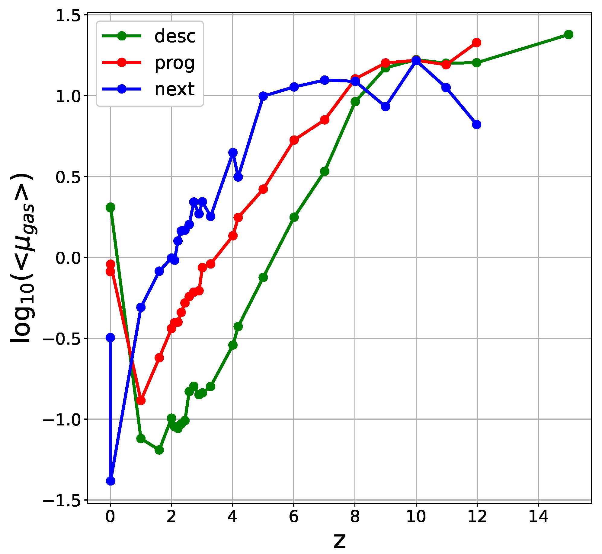 Universe 11 00286 g010 Universe 11 00286 g010