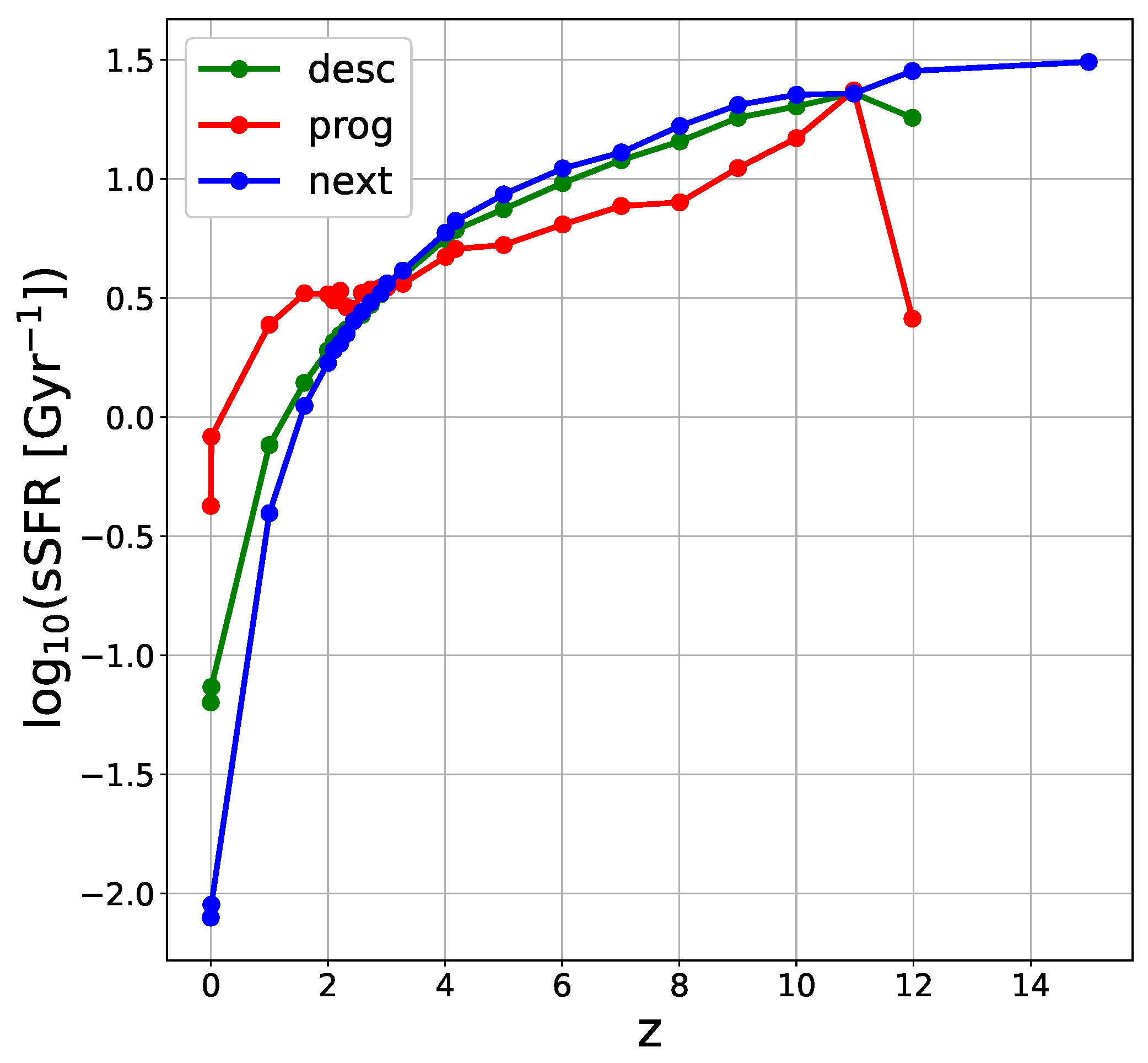 Universe 11 00286 g011 Universe 11 00286 g011