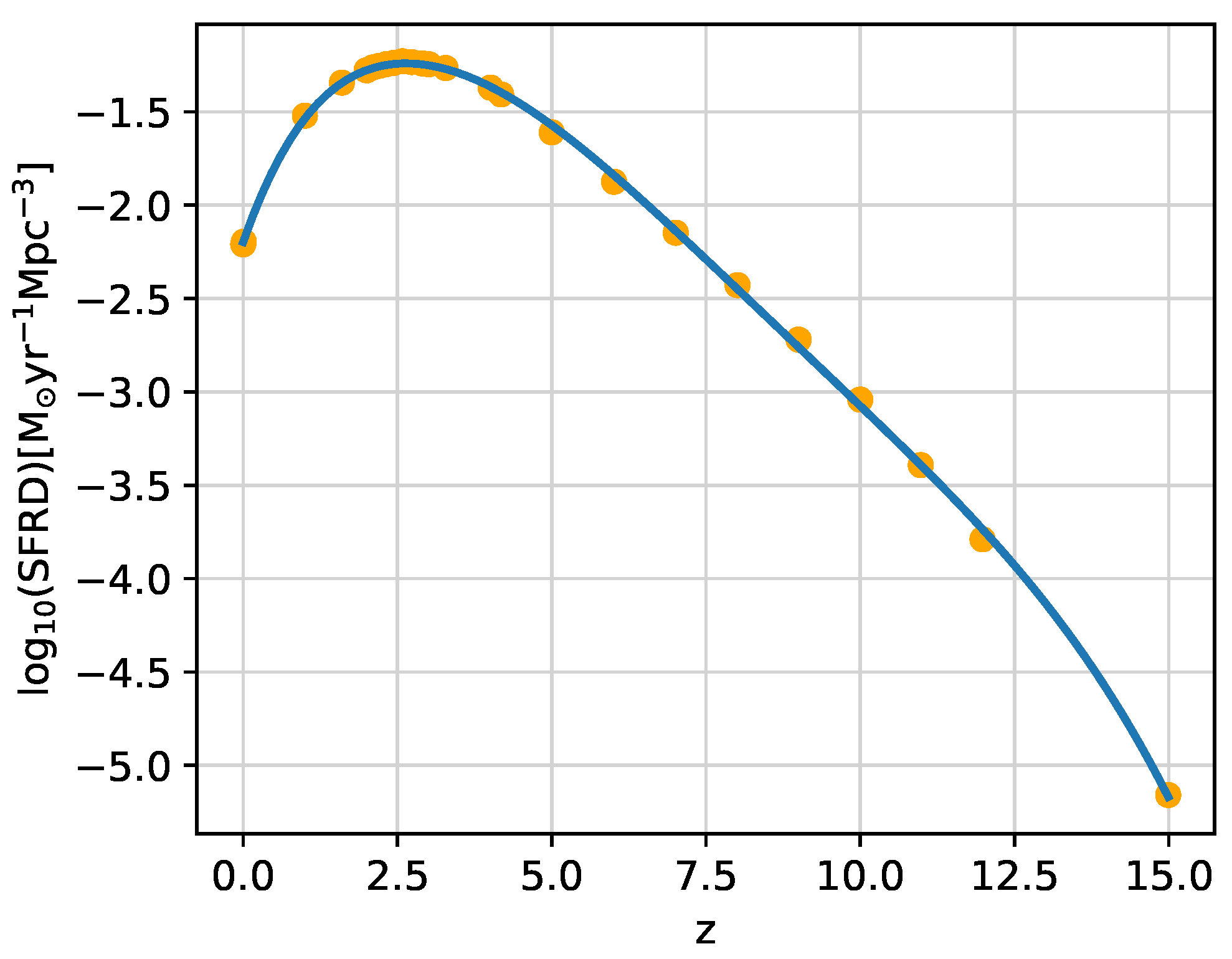 Universe 11 00286 g013 Universe 11 00286 g013