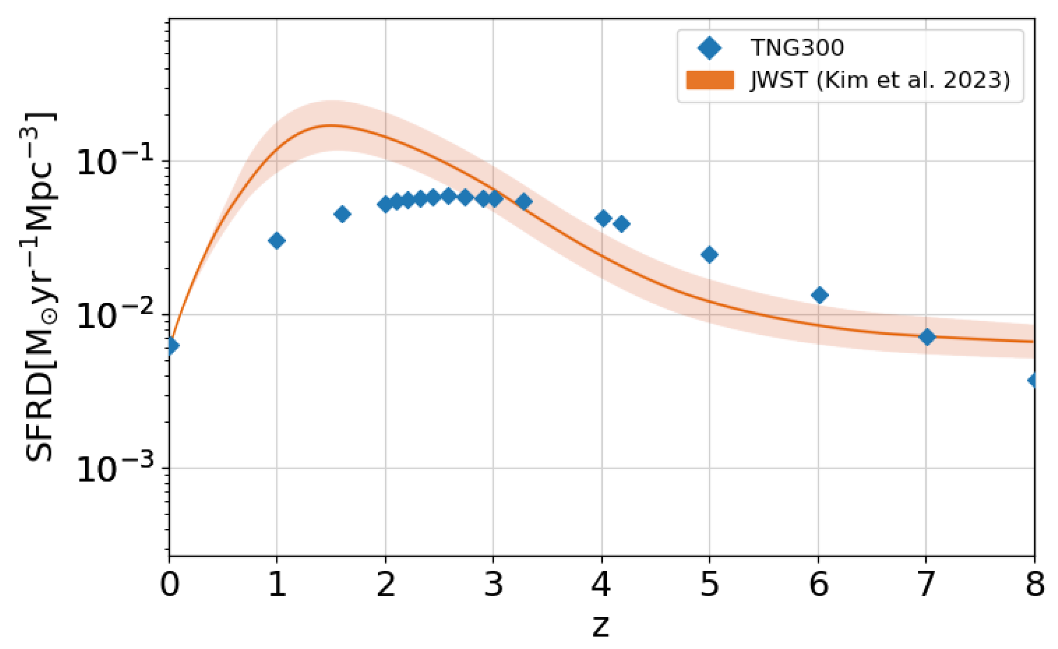 Universe 11 00286 g014 Universe 11 00286 g014