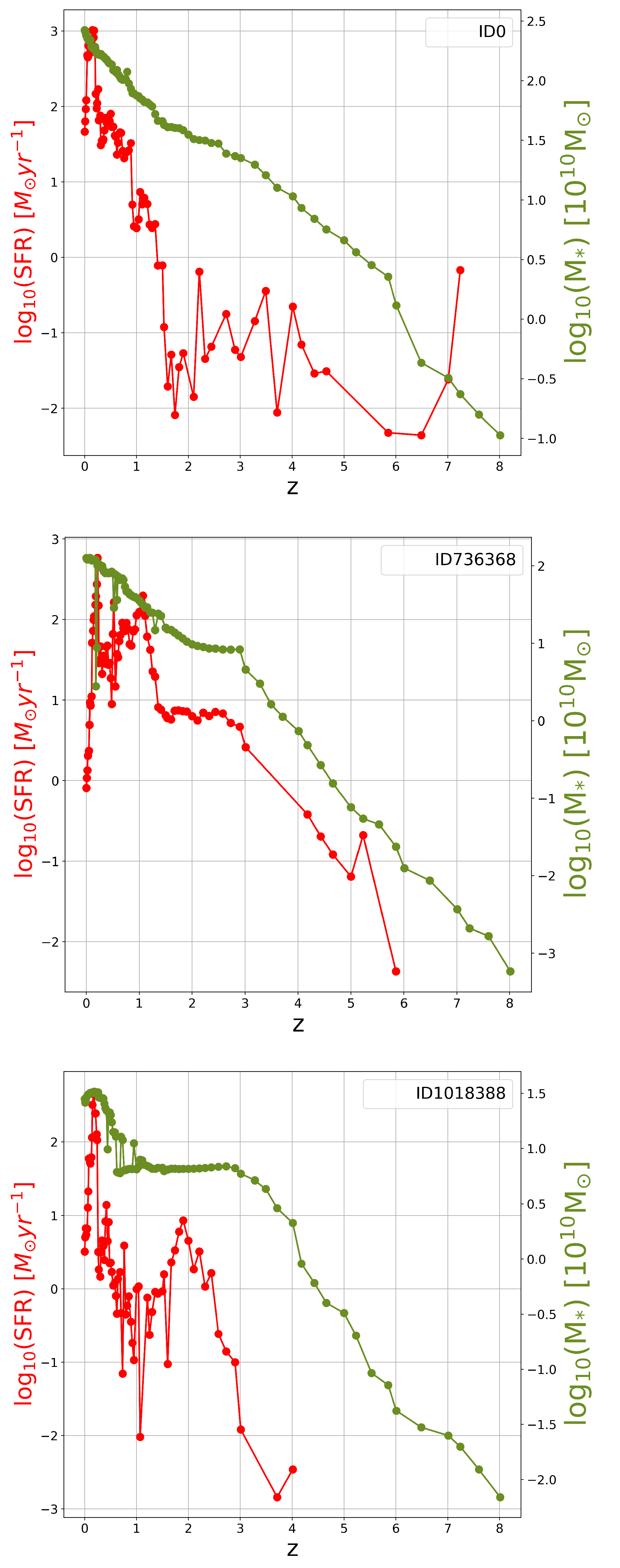 Universe 11 00286 g0a2 Universe 11 00286 g0a2