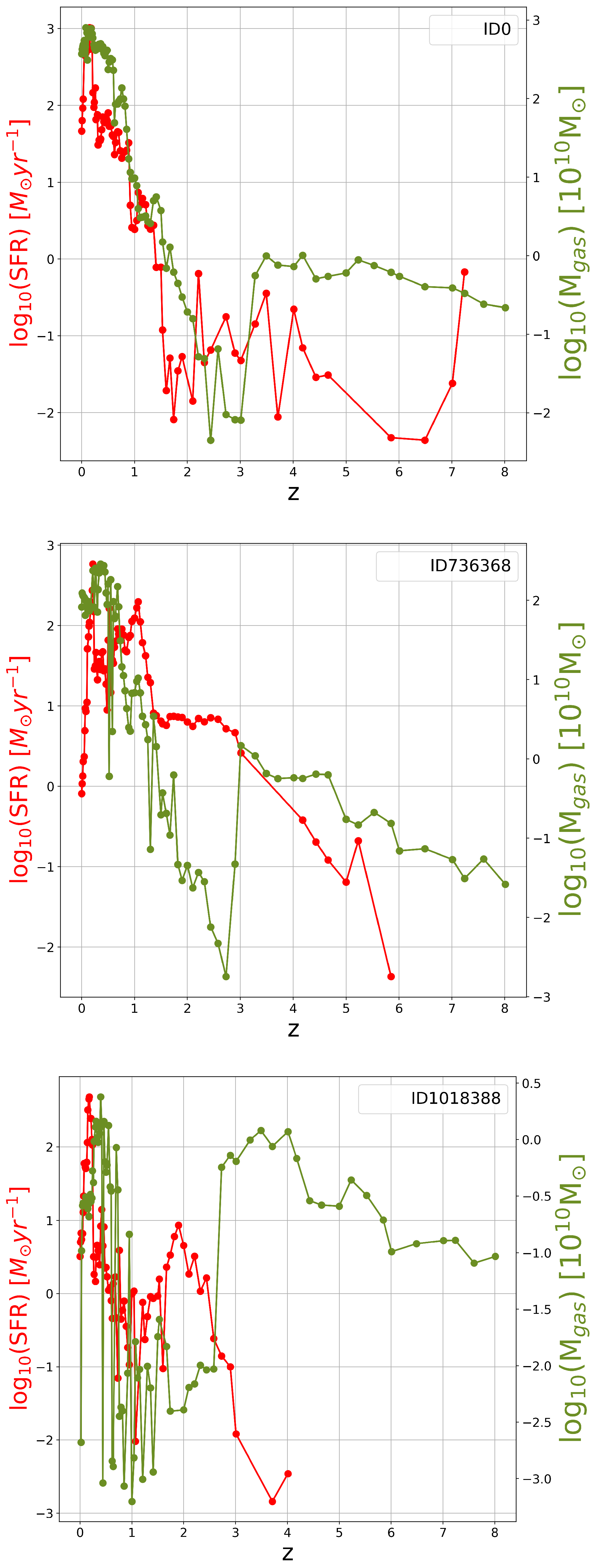 Universe 11 00286 g0a3 Universe 11 00286 g0a3