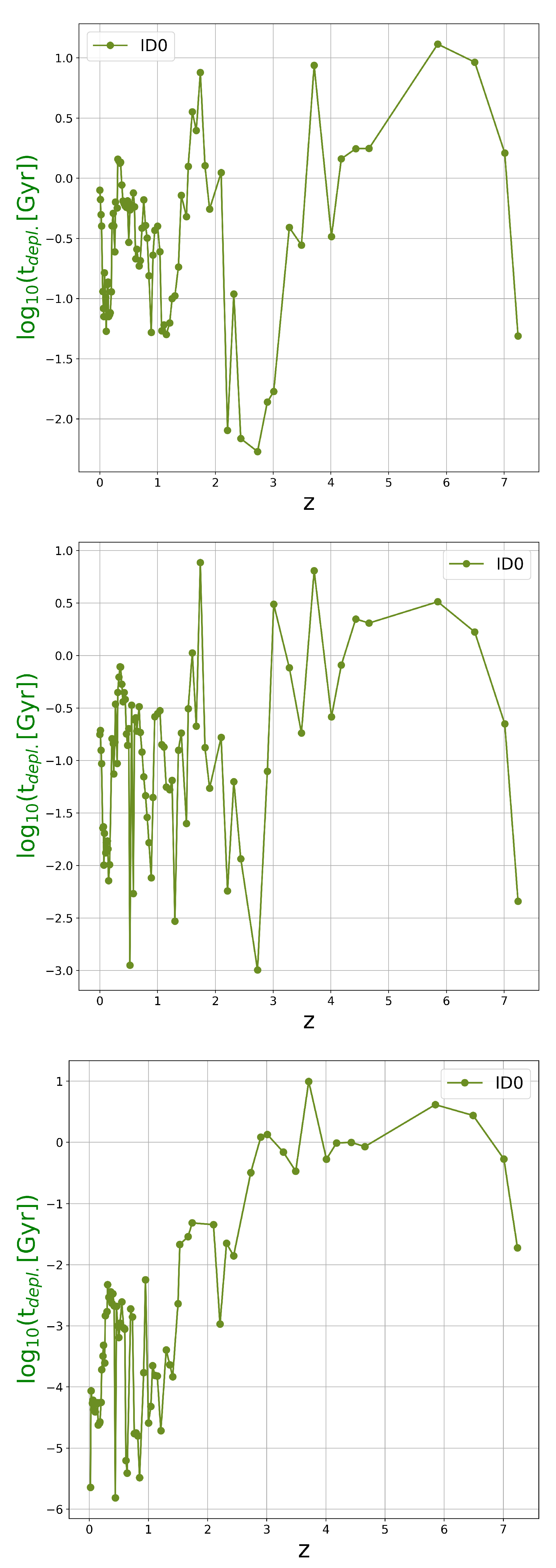 Universe 11 00286 g0a4 Universe 11 00286 g0a4