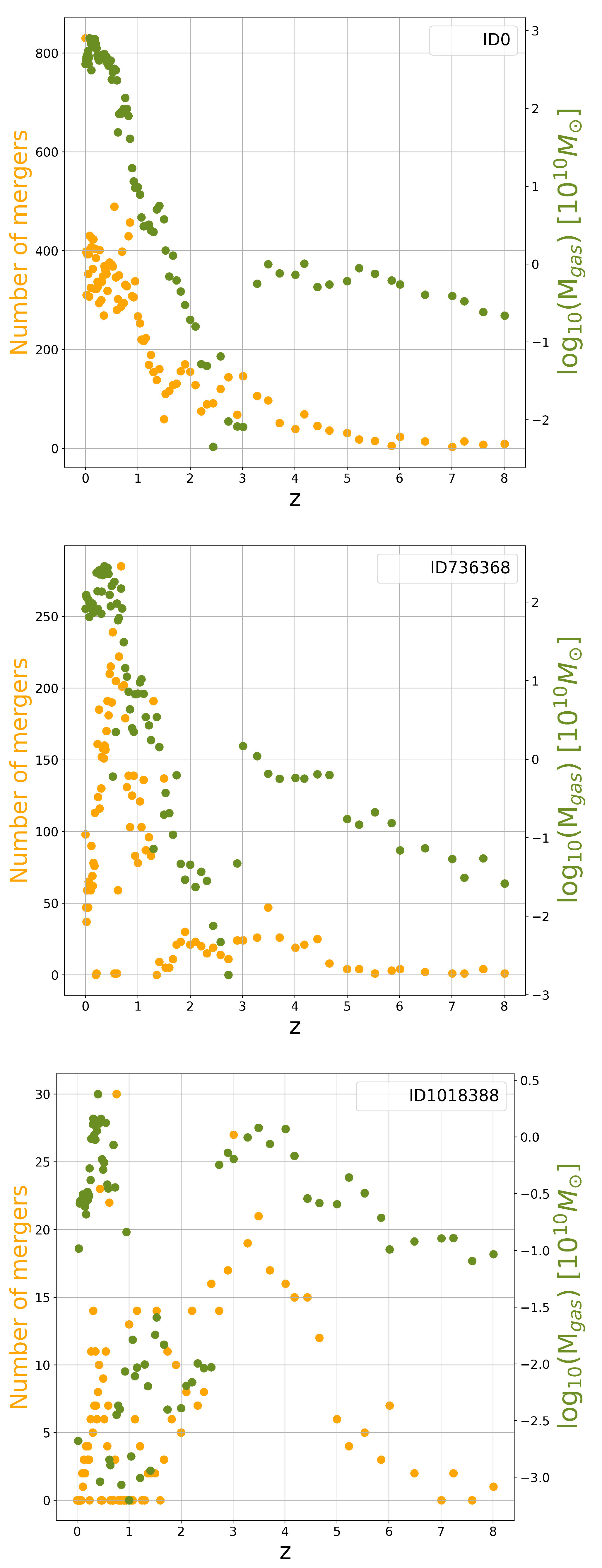 Universe 11 00286 g0a5 Universe 11 00286 g0a5