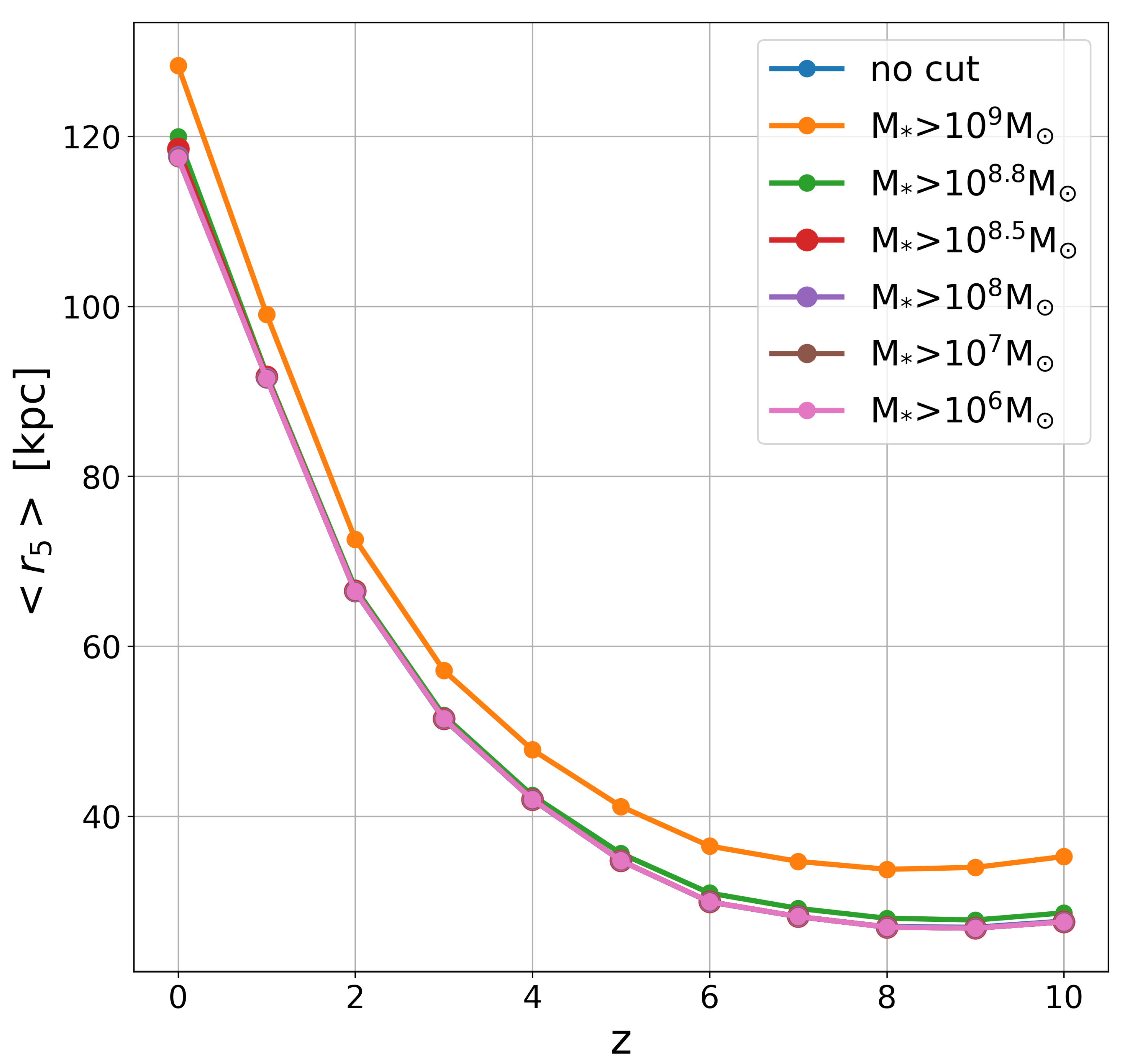 Universe 11 00286 g0a6 Universe 11 00286 g0a6