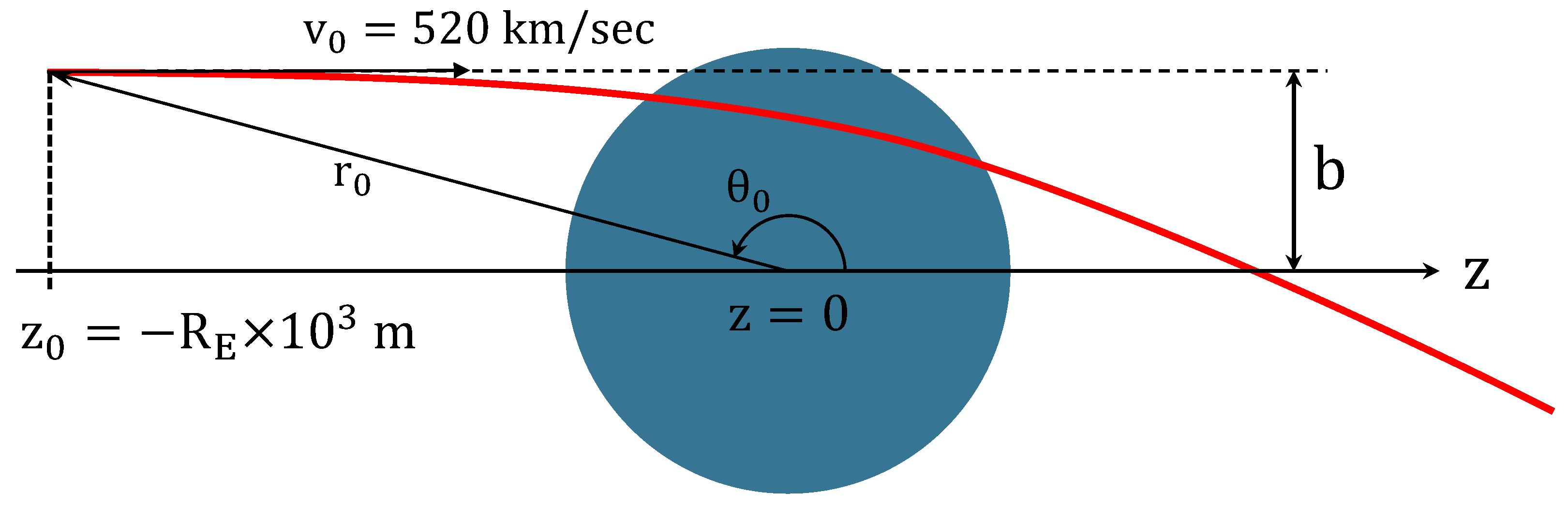 Universe 11 00287 g002