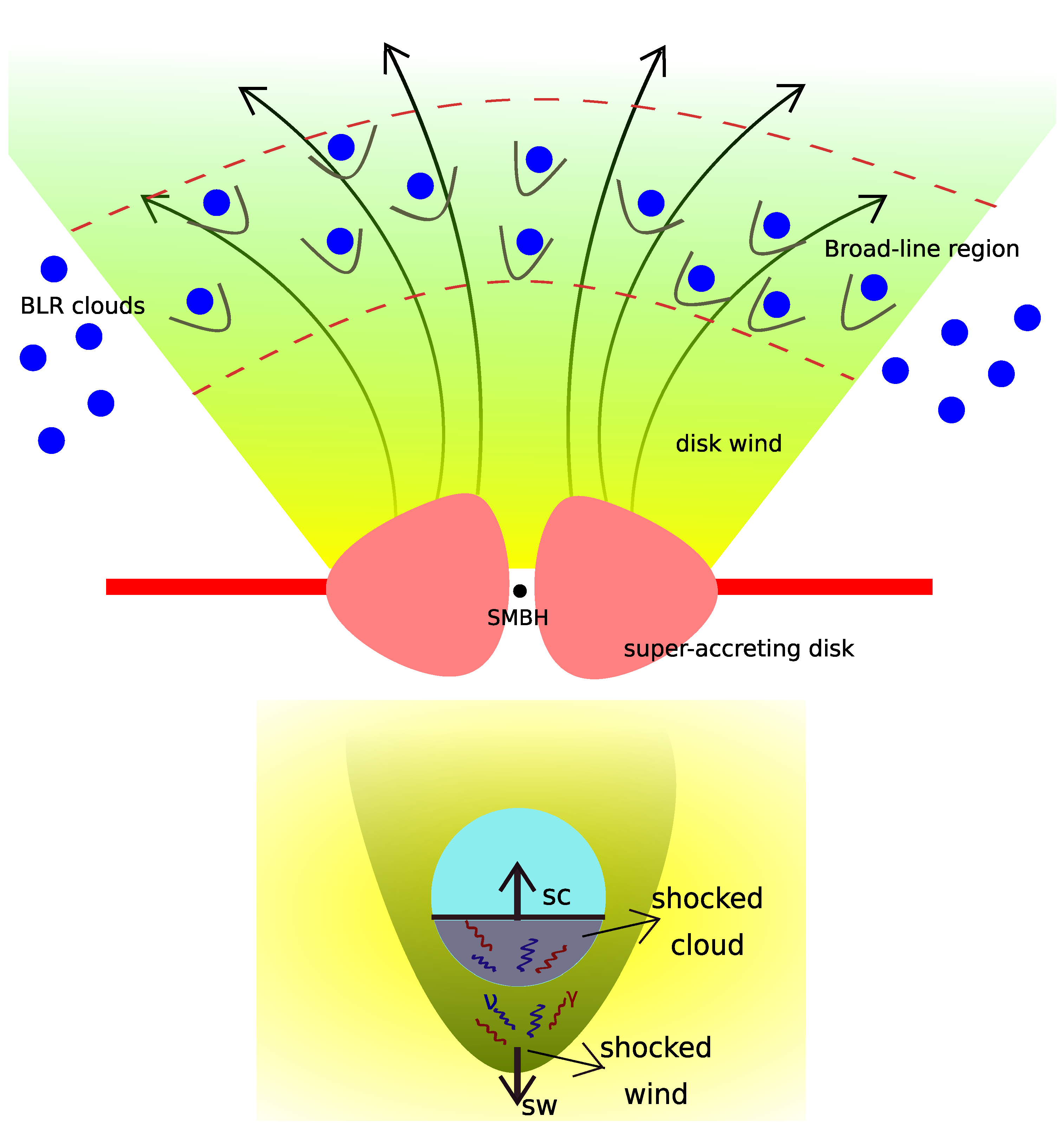 Universe 11 00288 g001