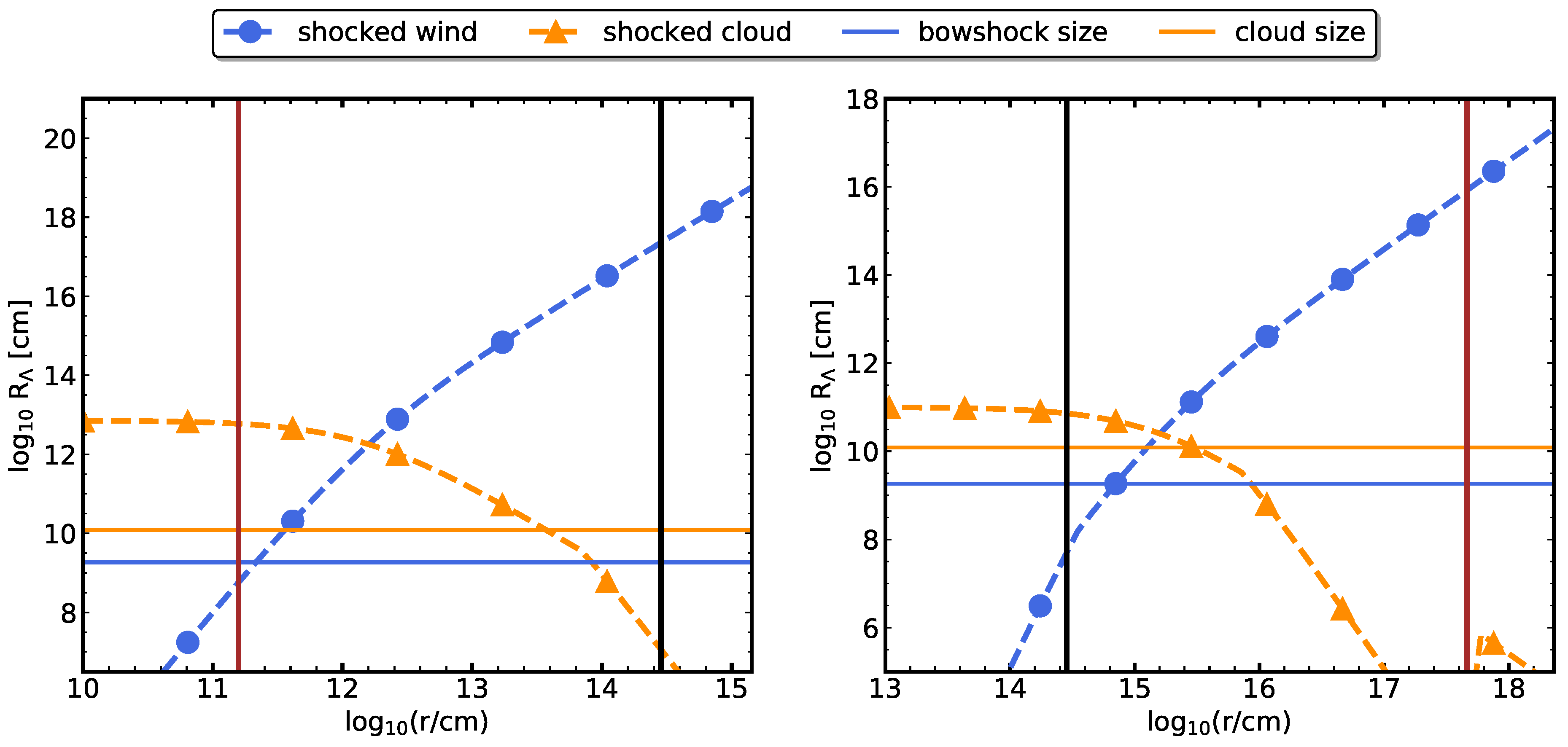 Universe 11 00288 g002