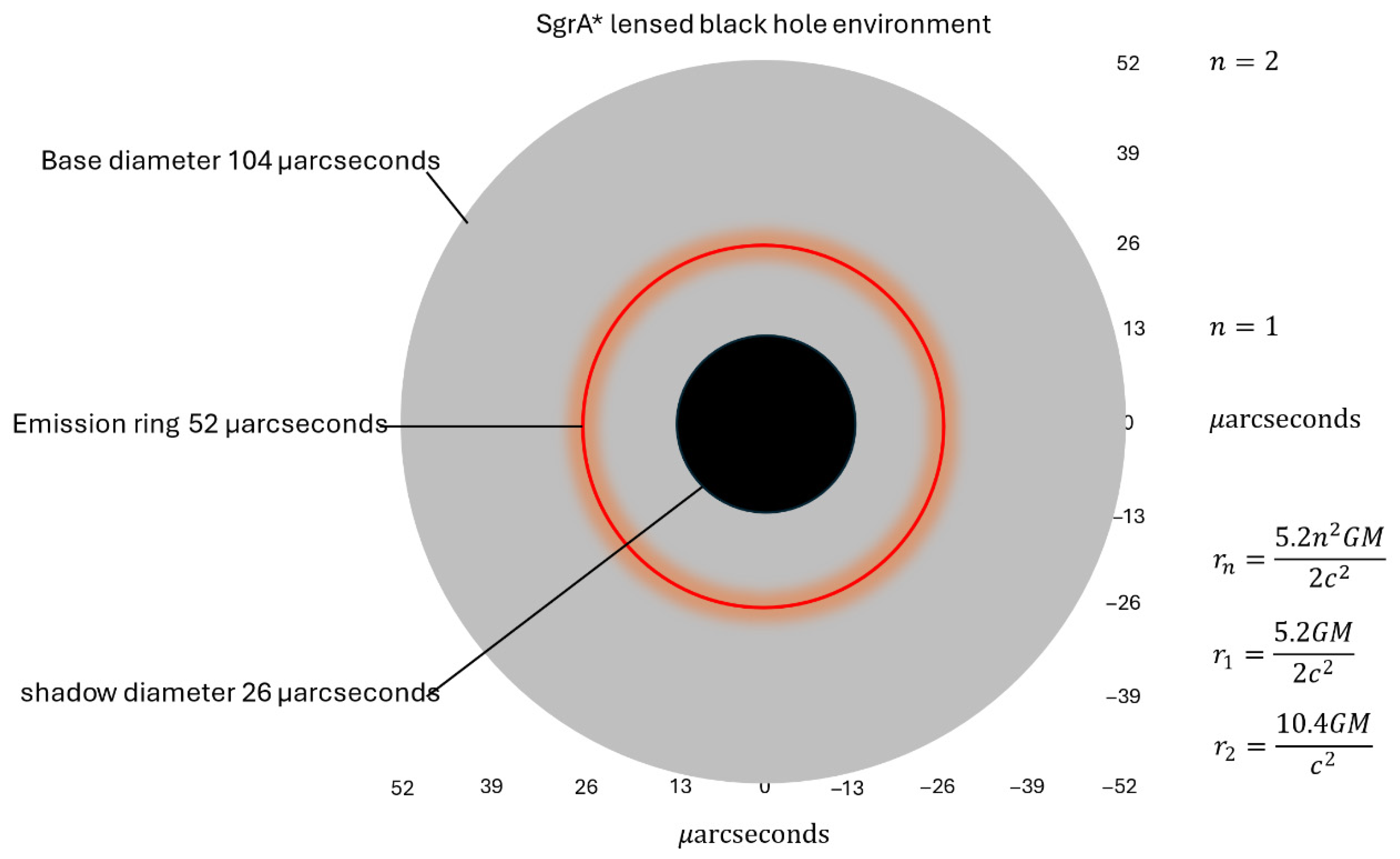 Universe 11 00289 g002