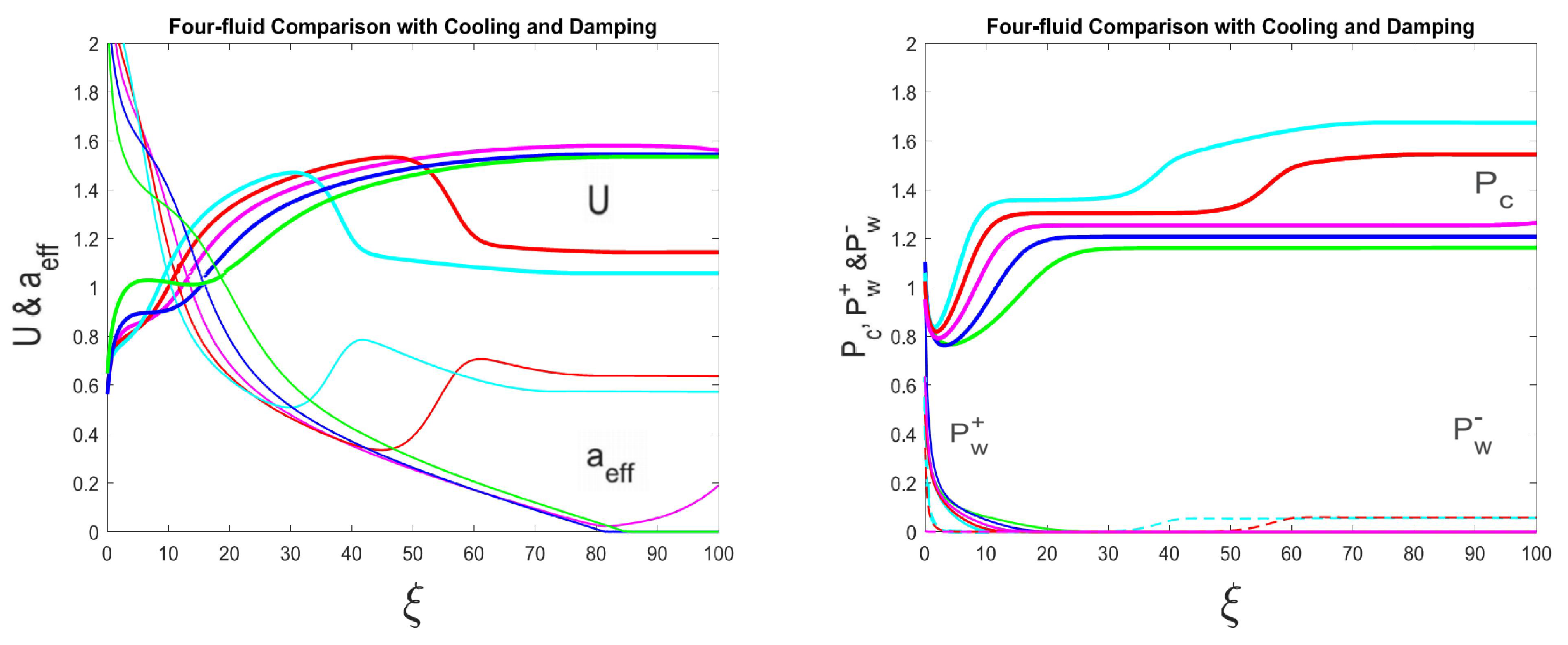 Universe 11 00290 g002