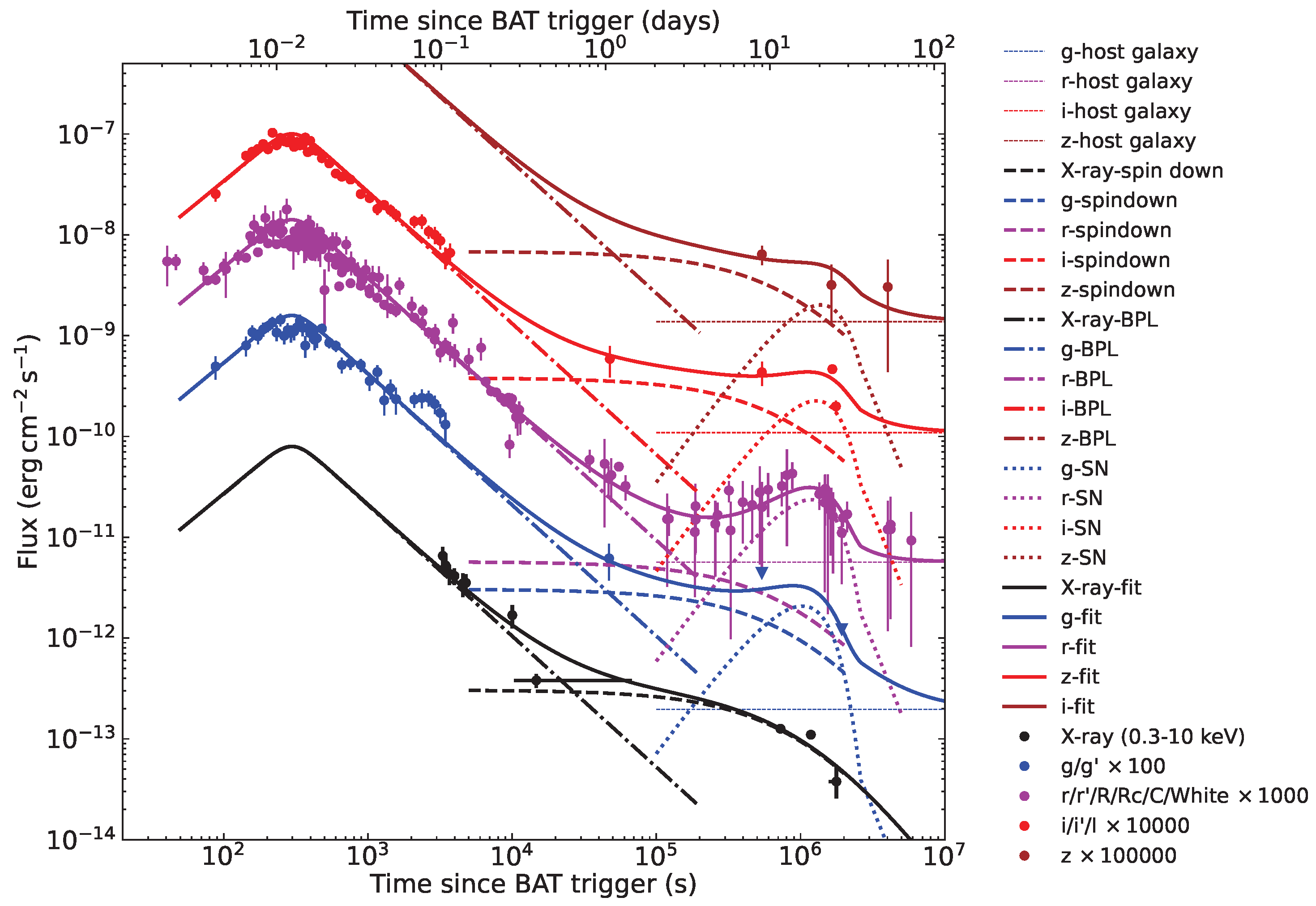 Universe 11 00292 g001 Universe 11 00292 g001