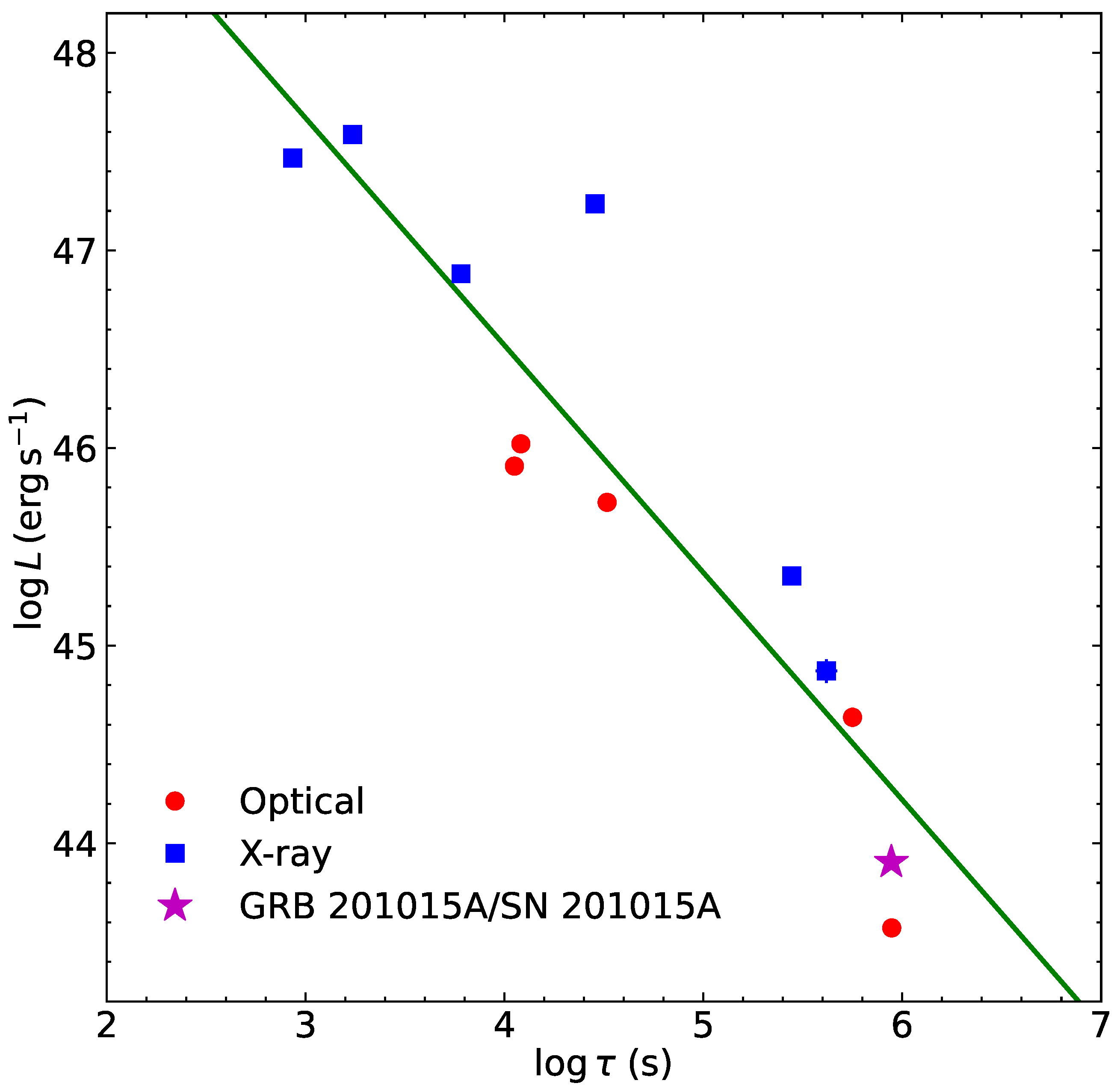 Universe 11 00292 g002 Universe 11 00292 g002