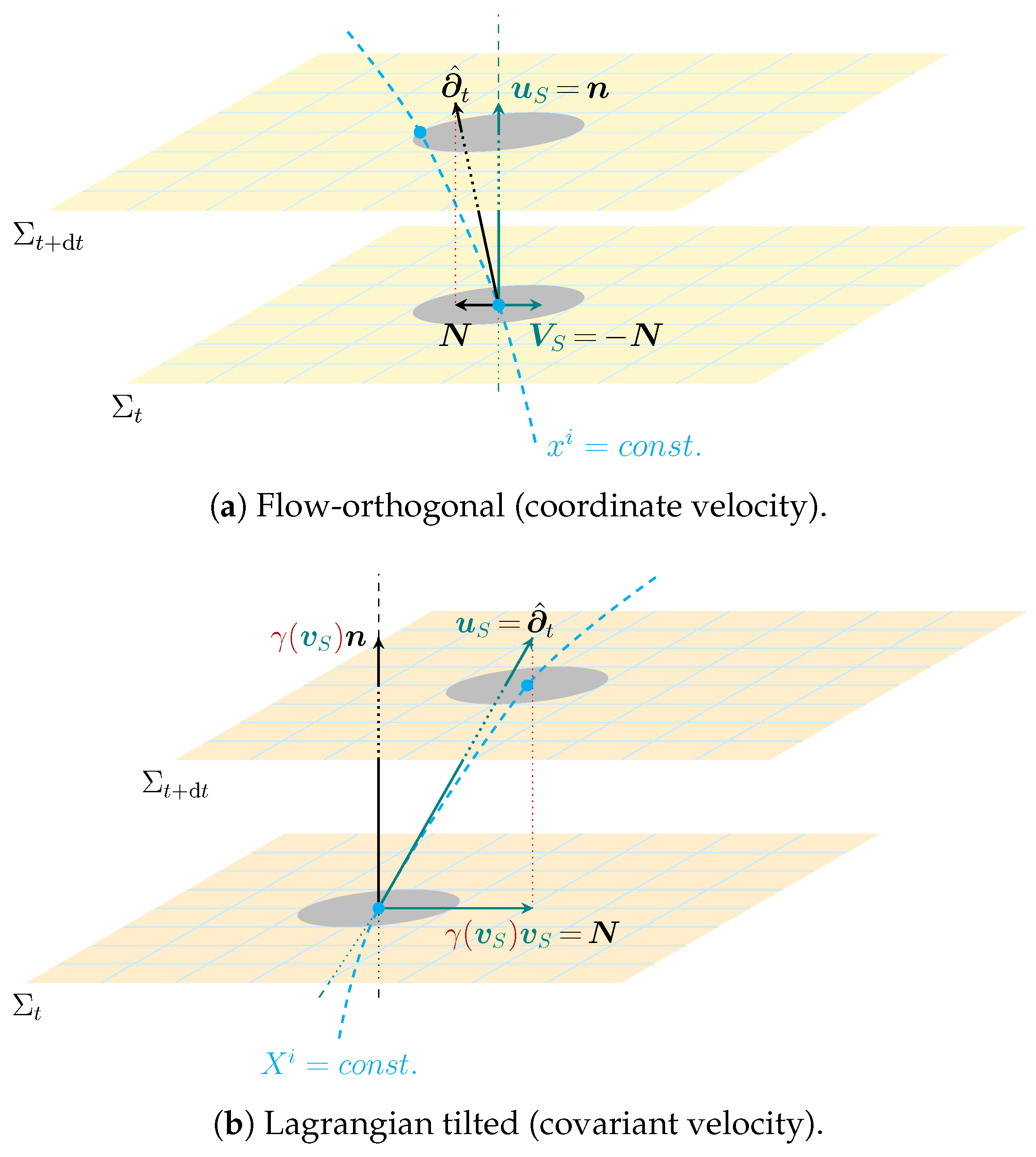 Universe 11 00293 g001