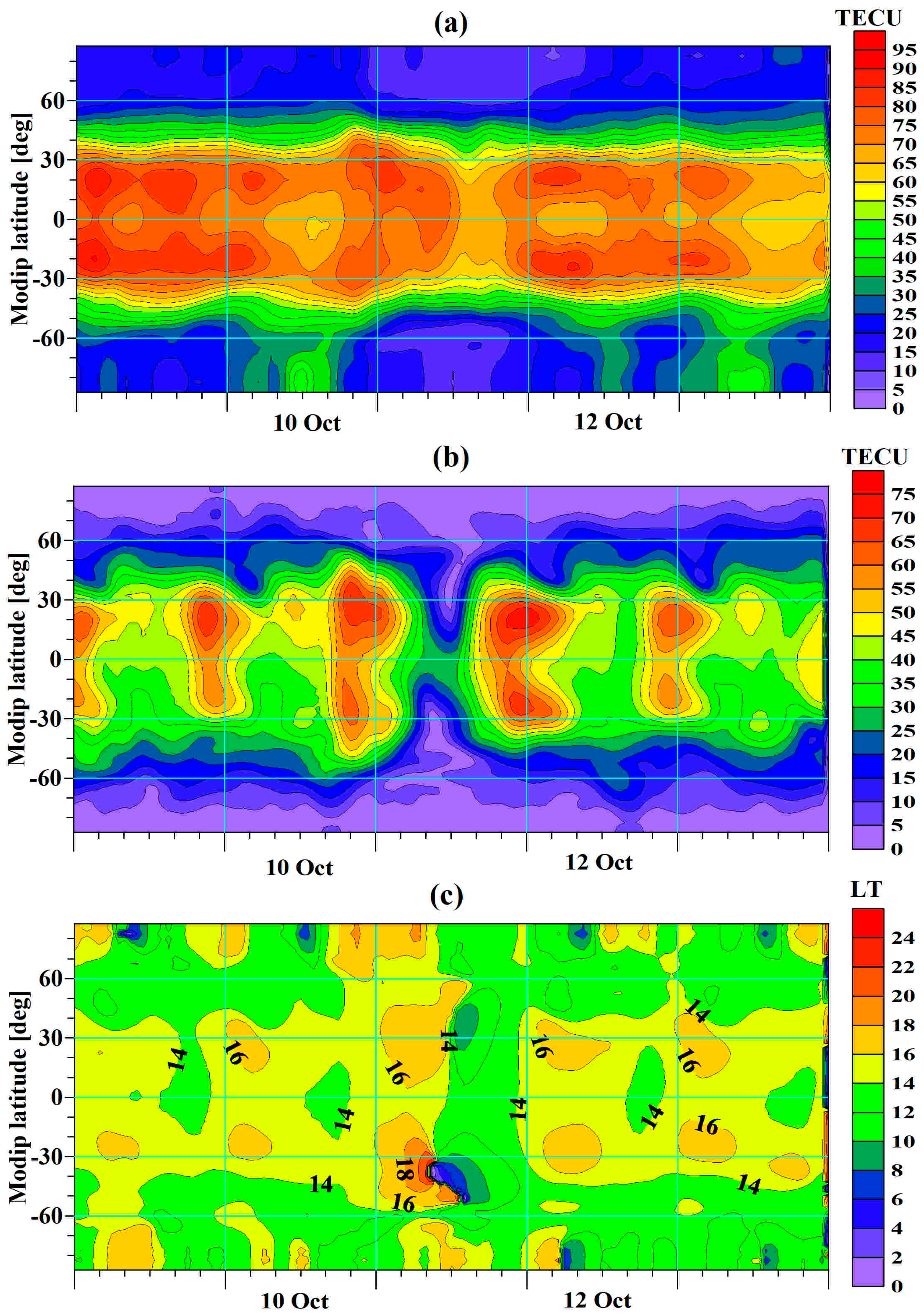 Universe 11 00295 g004