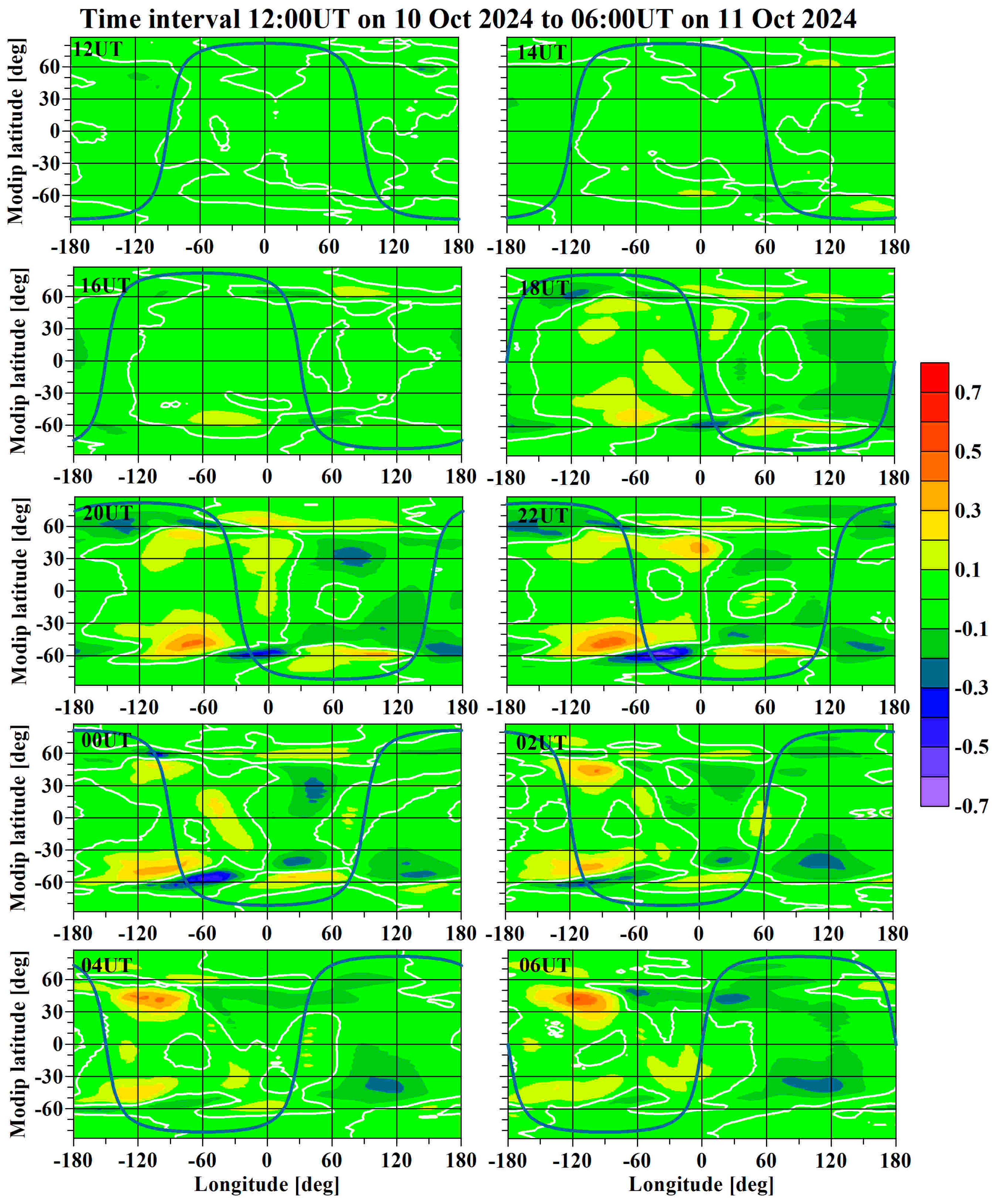 Universe 11 00295 g006