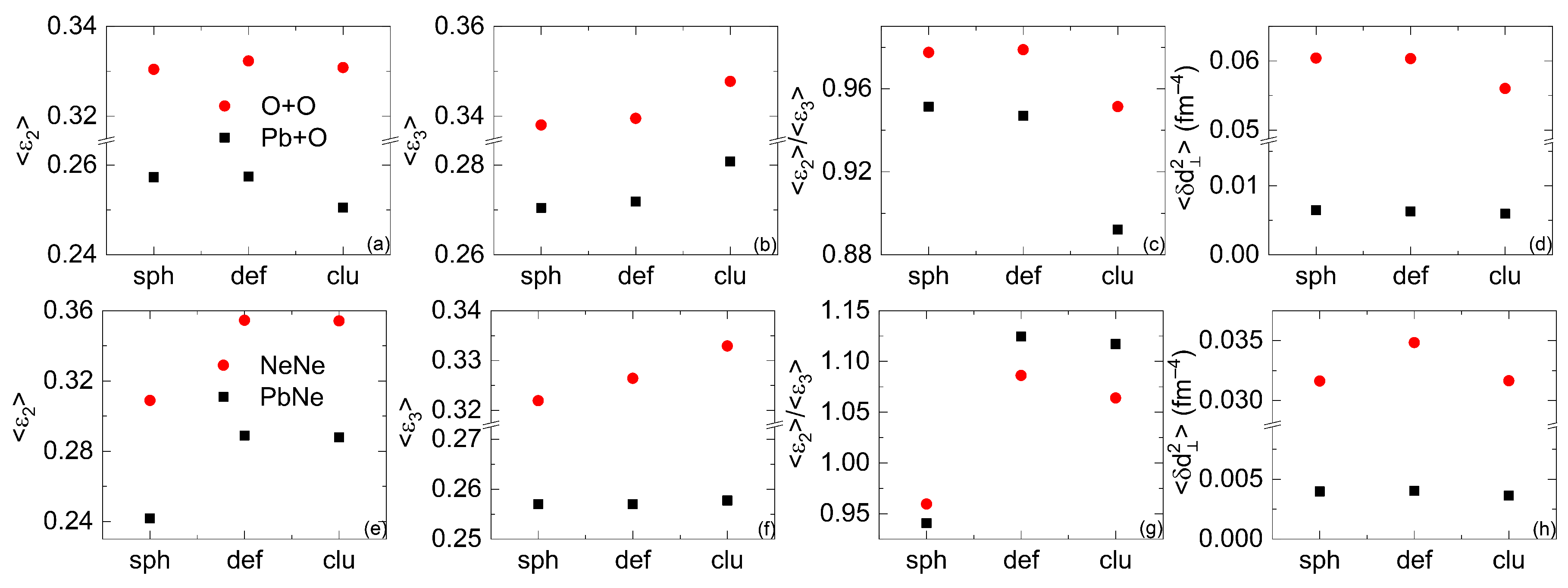 Universe 11 00296 g002 Universe 11 00296 g002
