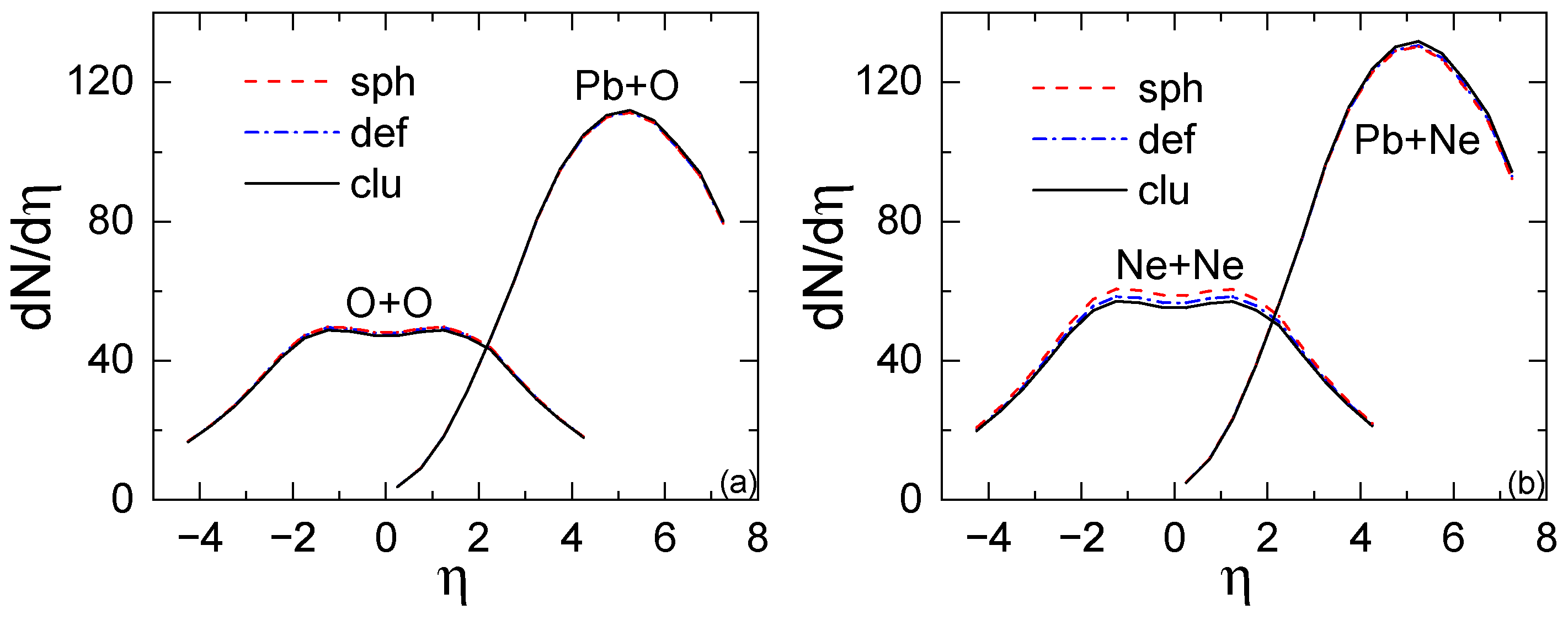 Universe 11 00296 g003 Universe 11 00296 g003