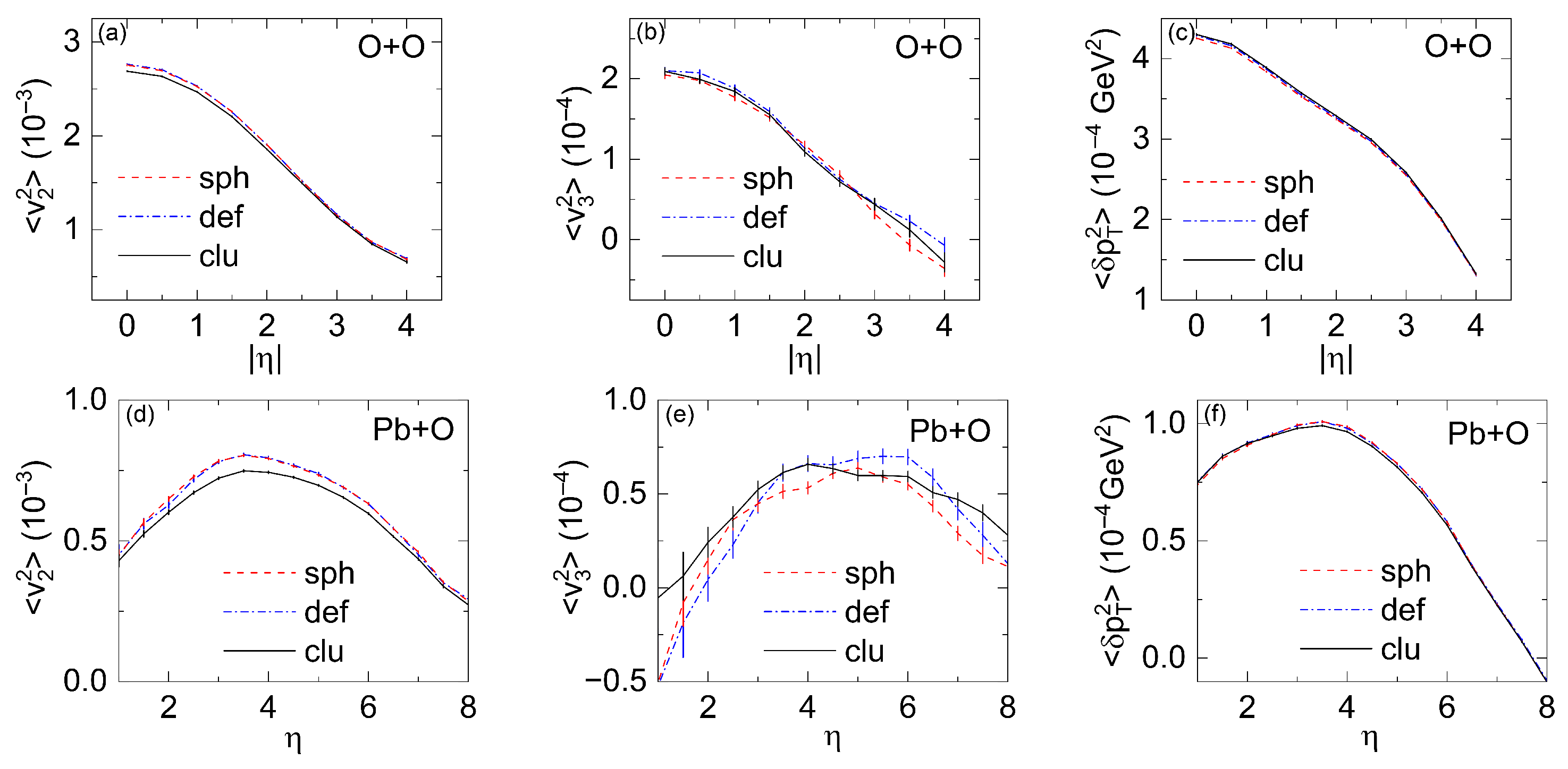 Universe 11 00296 g004 Universe 11 00296 g004