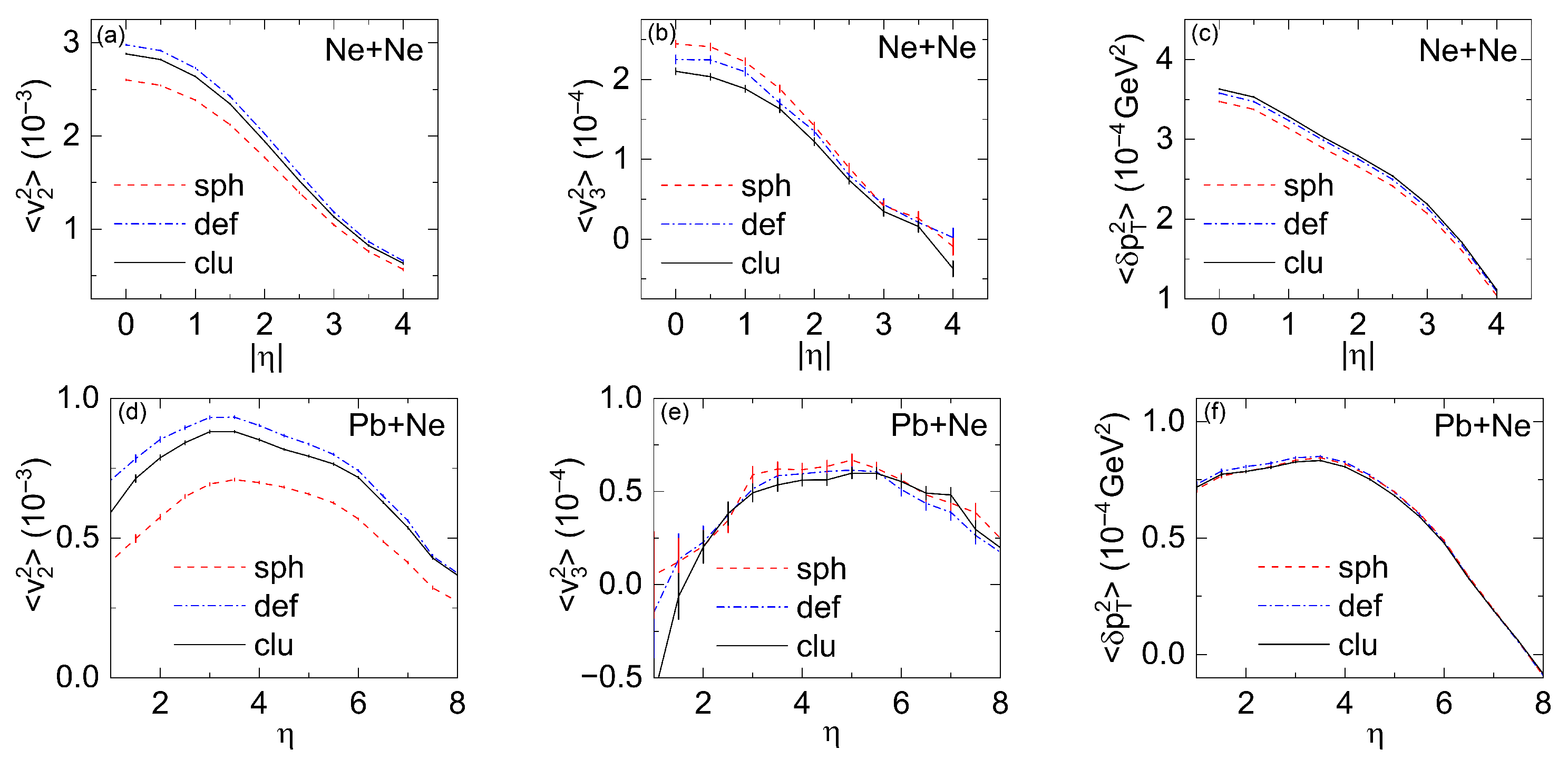 Universe 11 00296 g005 Universe 11 00296 g005