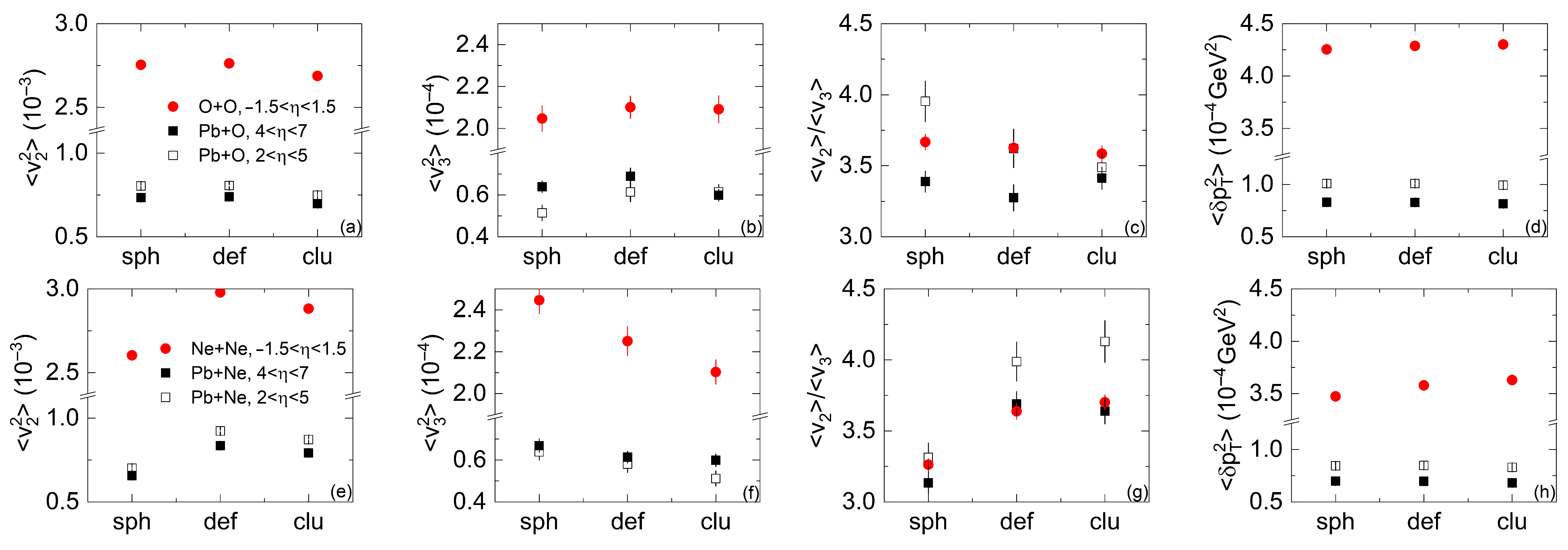 Universe 11 00296 g006 Universe 11 00296 g006