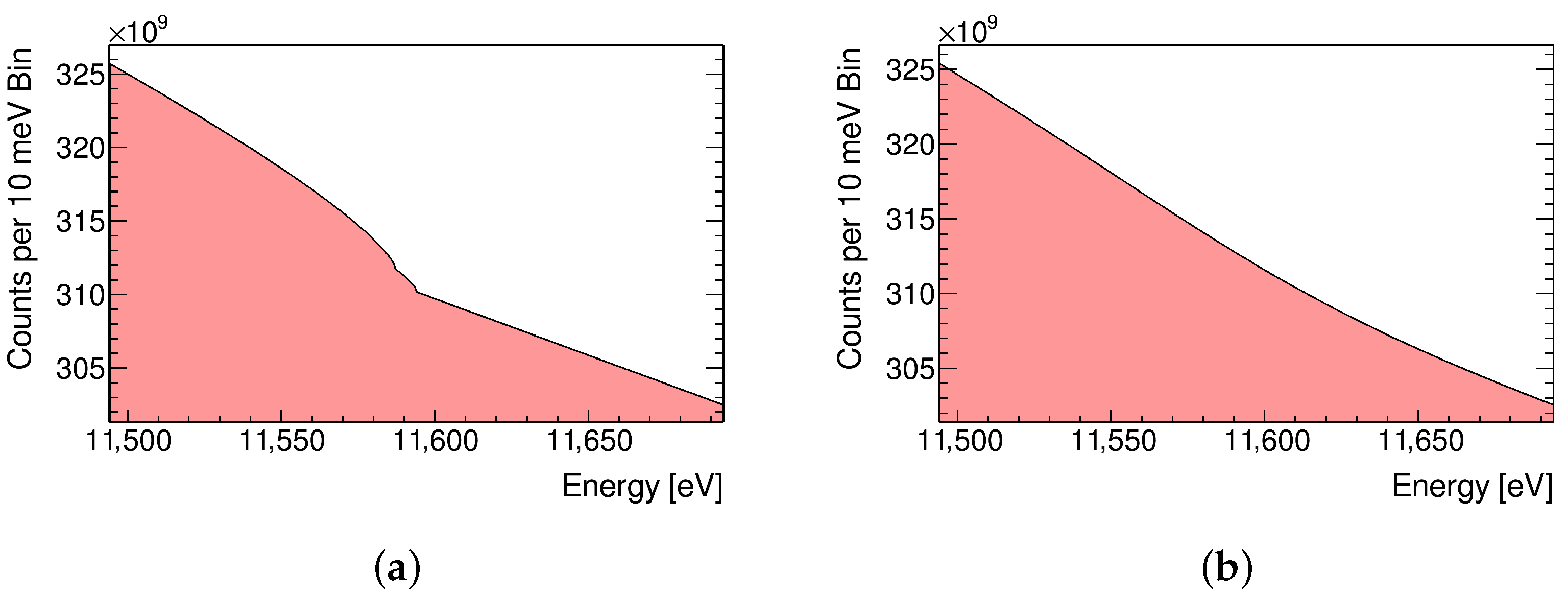Universe 11 00297 g002