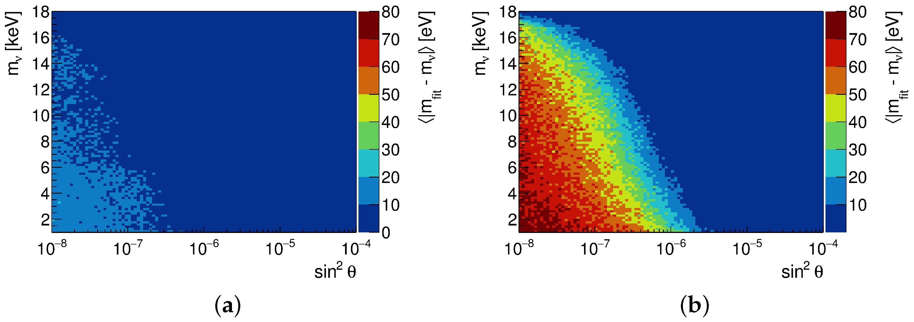 Universe 11 00297 g004