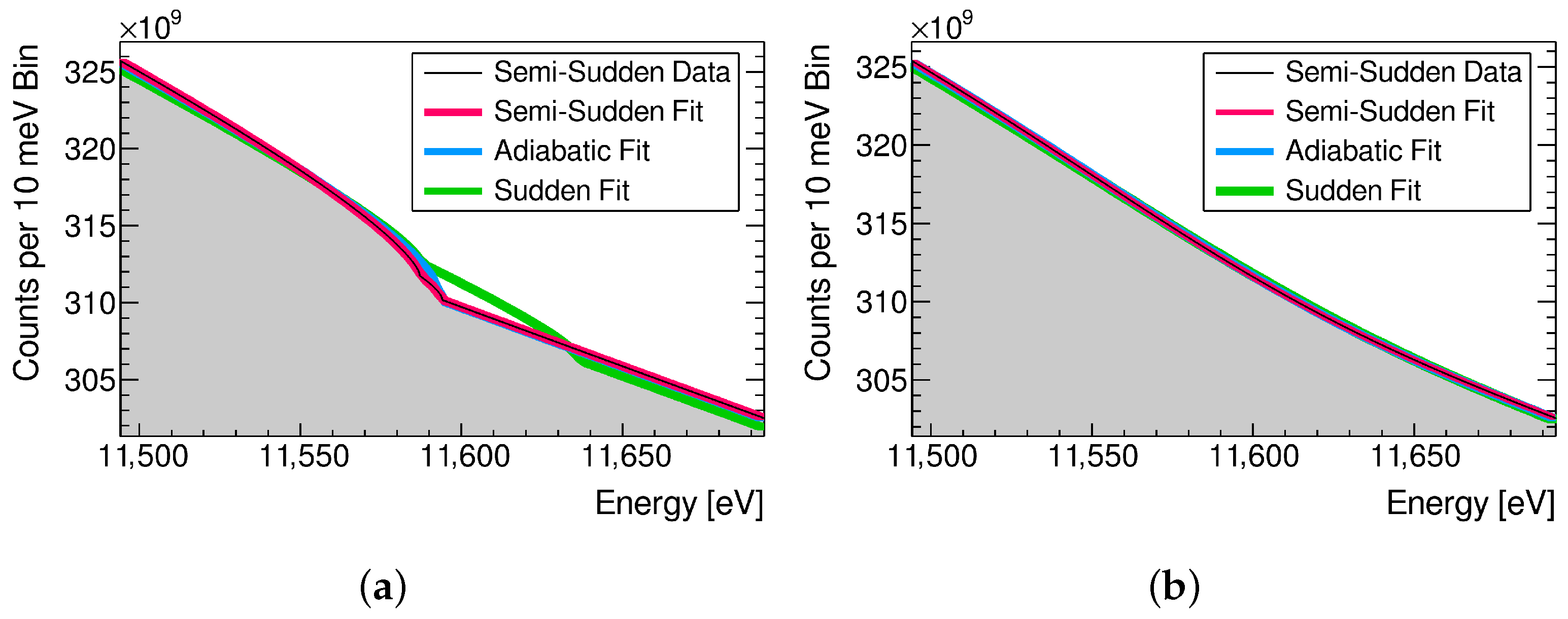Universe 11 00297 g005