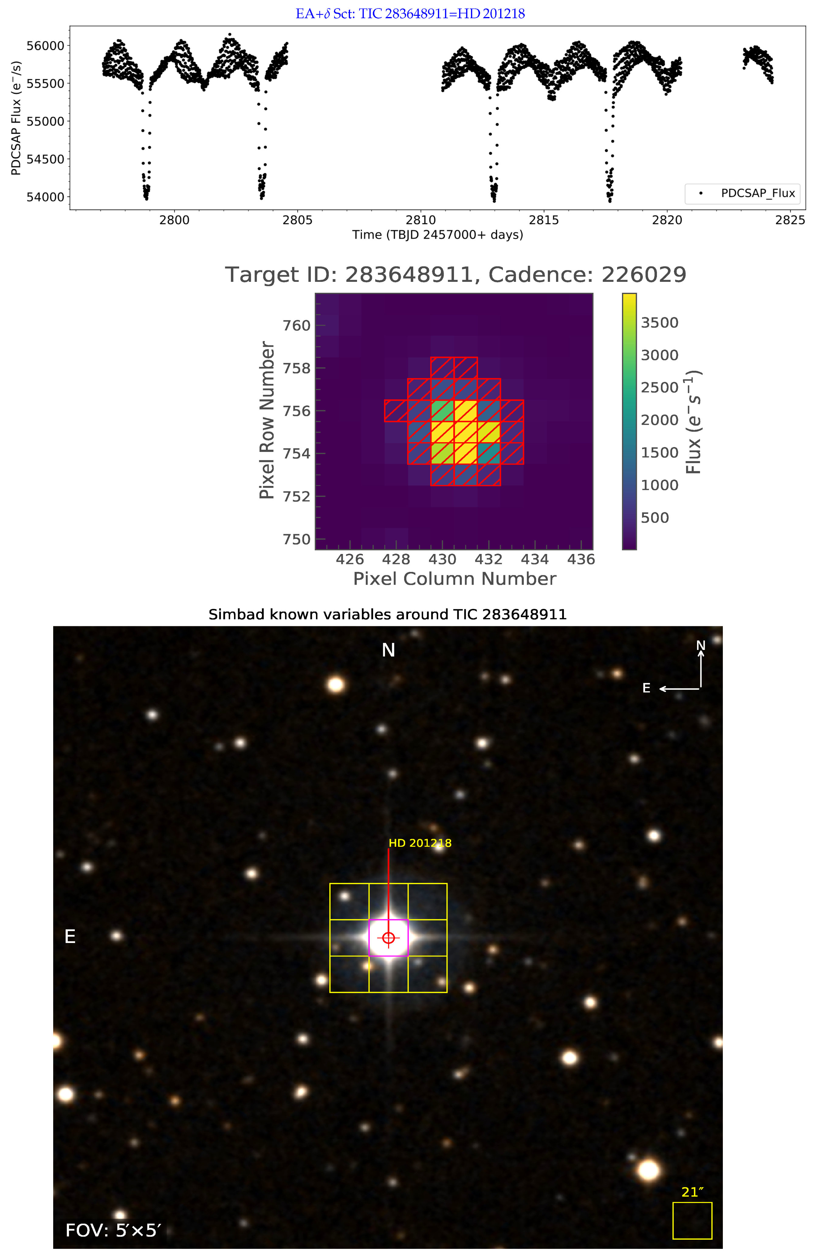 Universe 11 00302 g007