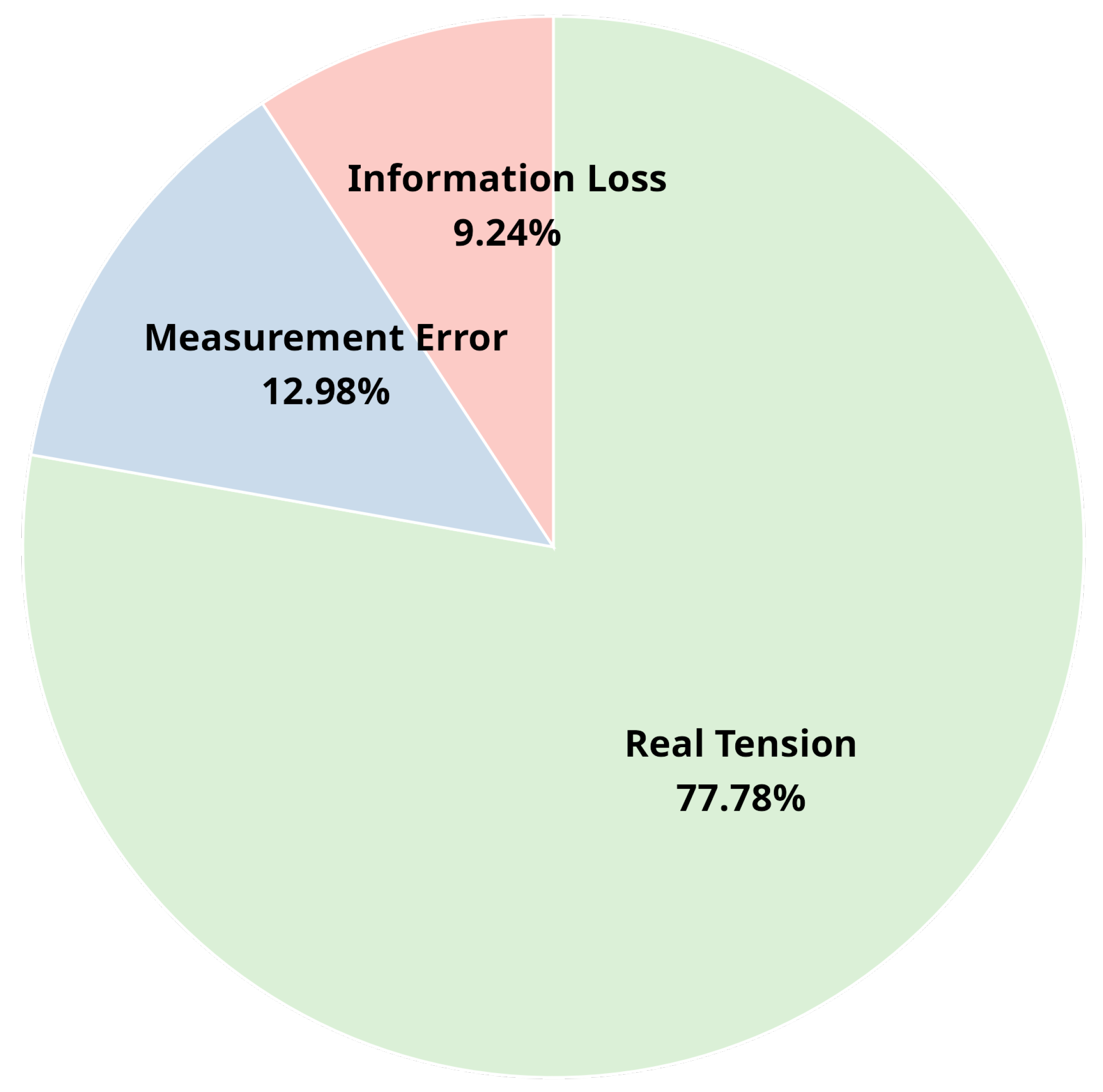 Universe 11 00303 g003