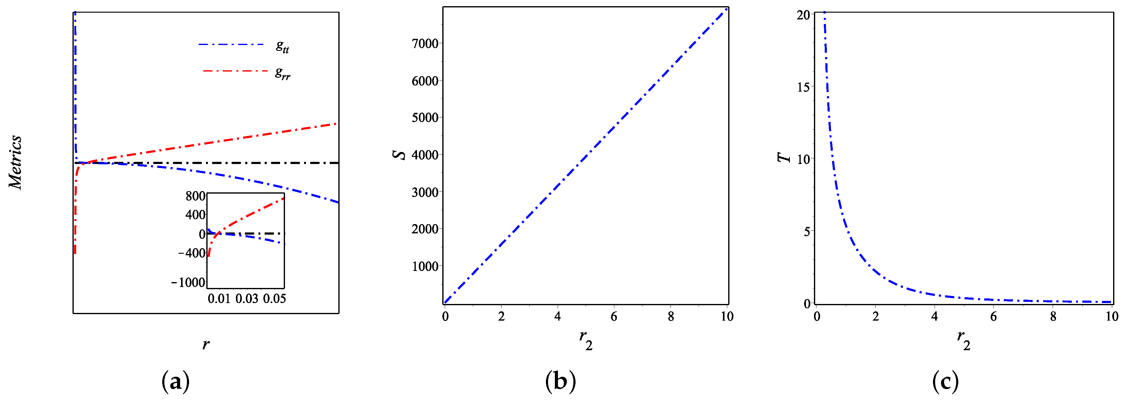 Universe 11 00305 g002a Universe 11 00305 g002a