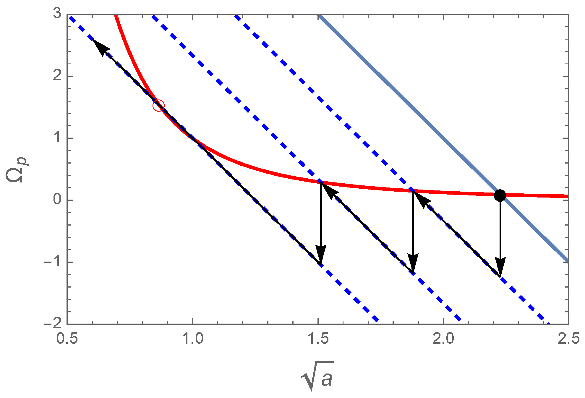 Universe 11 00309 g001