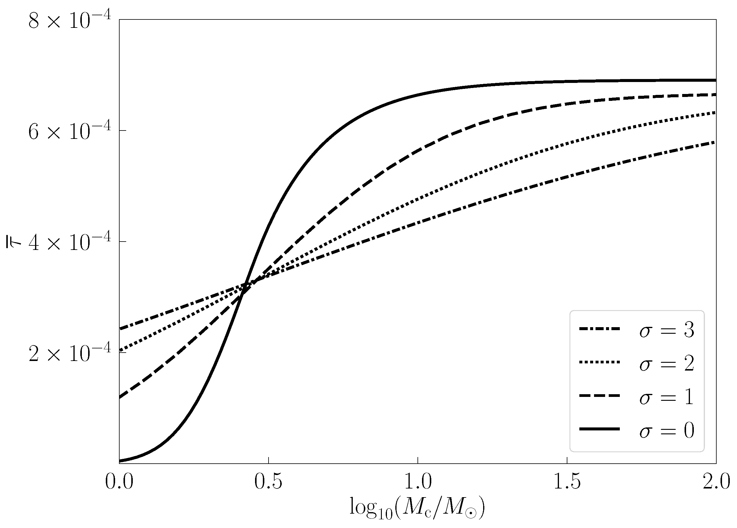 Universe 11 00311 g006 Universe 11 00311 g006